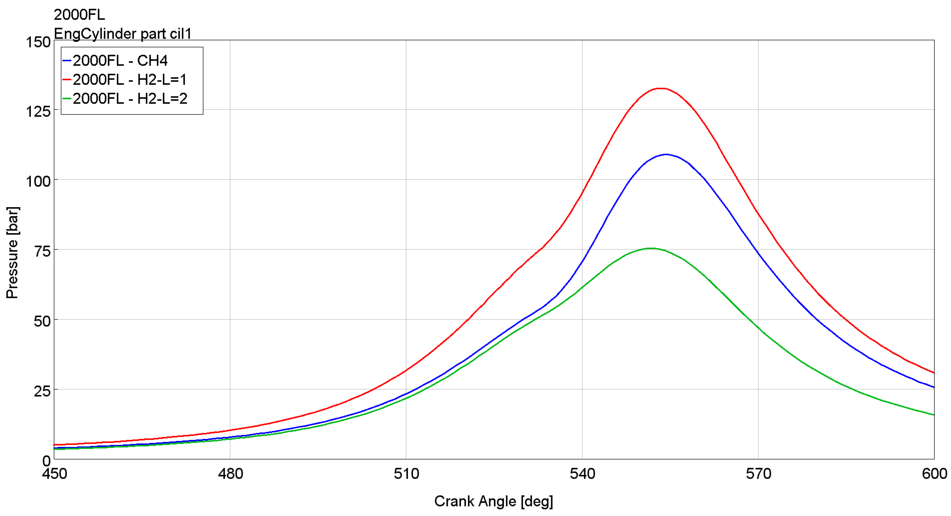 Energies 17 01593 g012