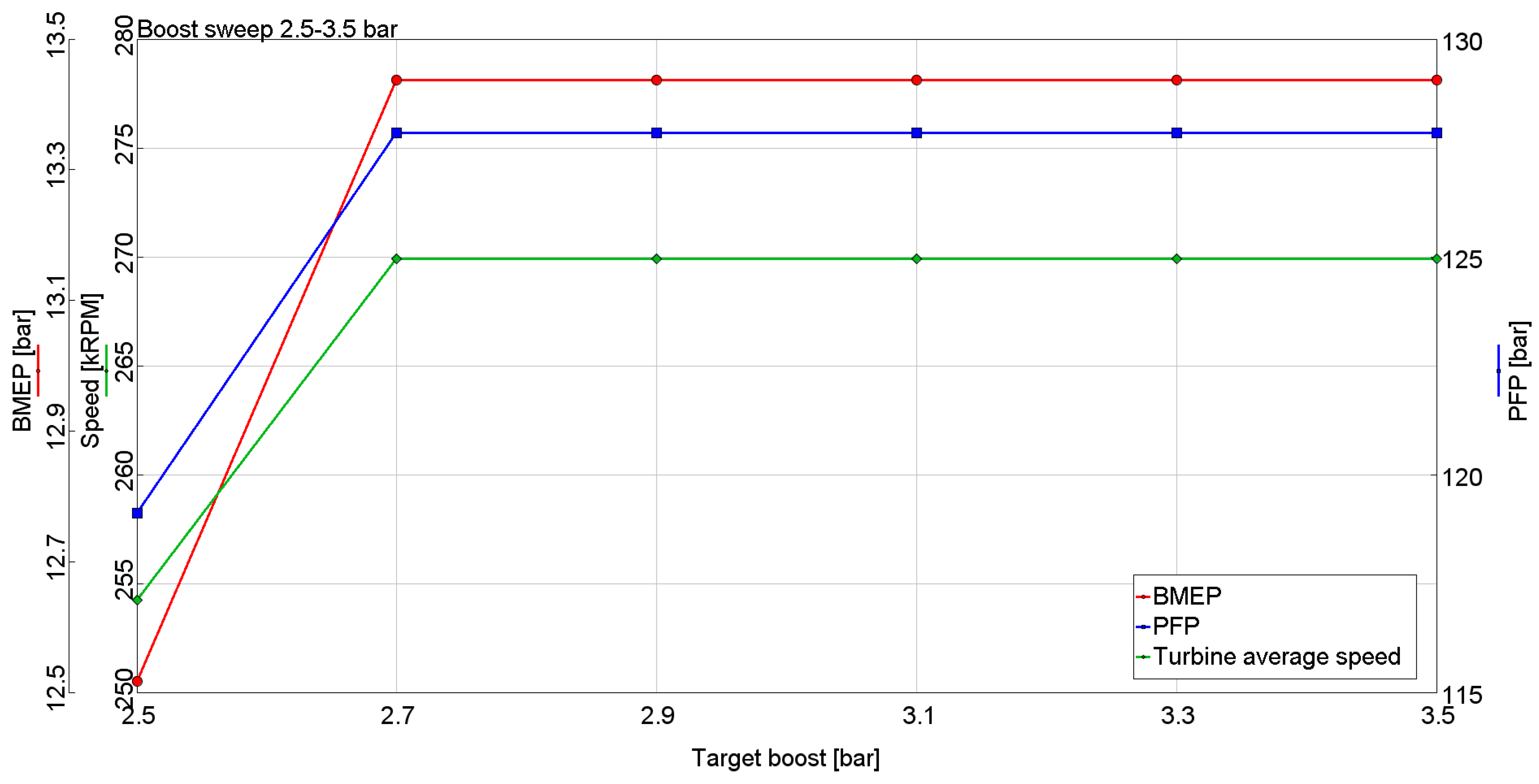 Energies 17 01593 g015