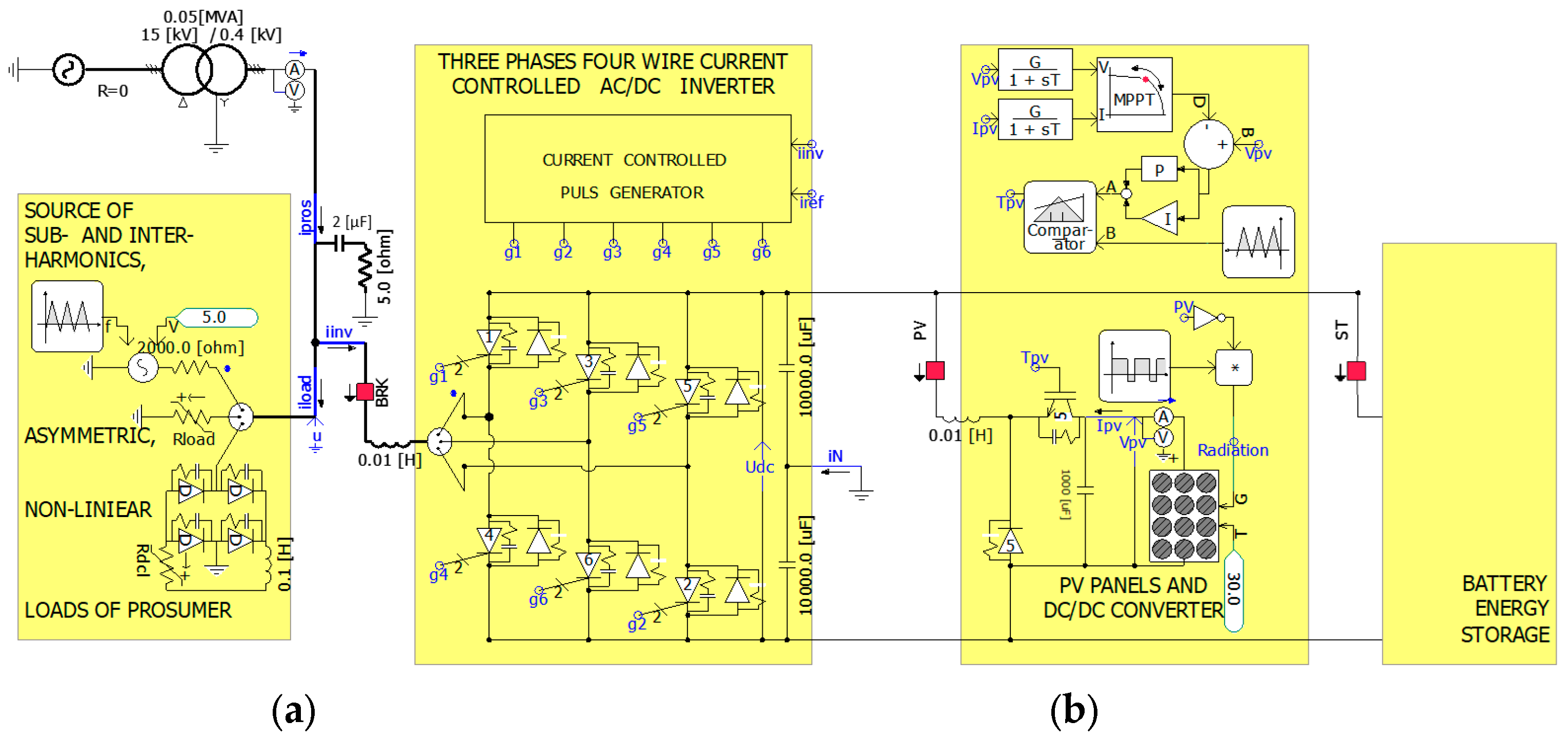 Energies 17 01594 g002