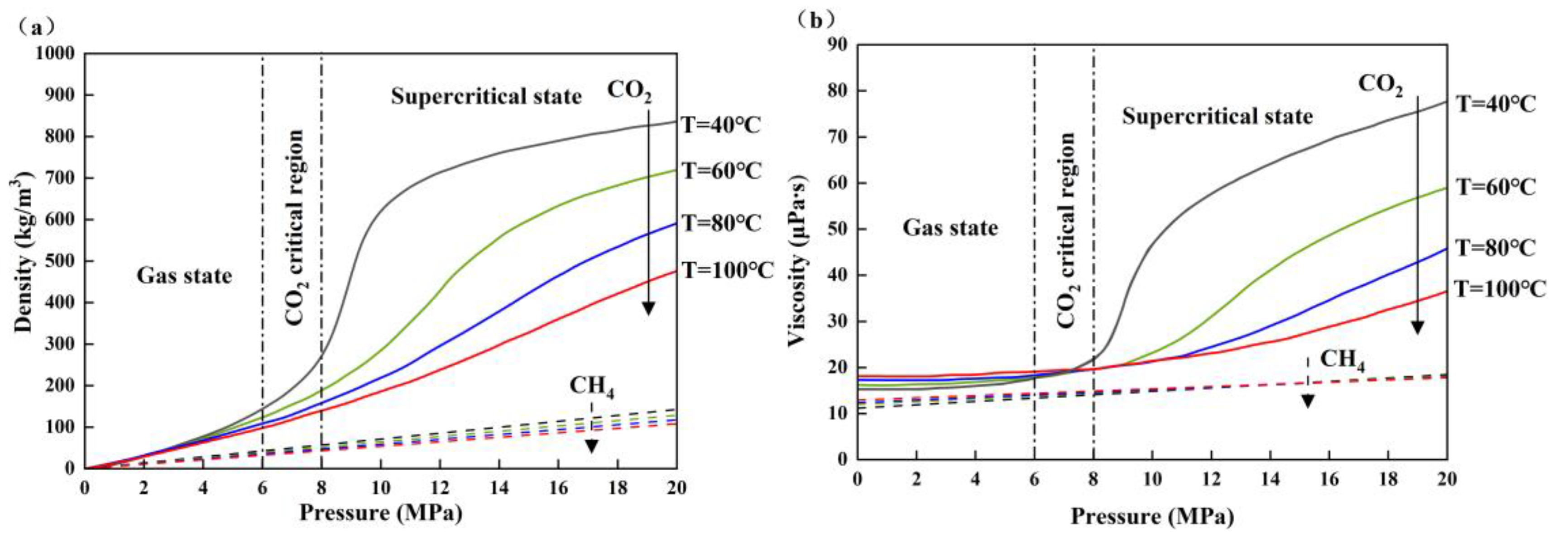 Energies 17 01595 g002