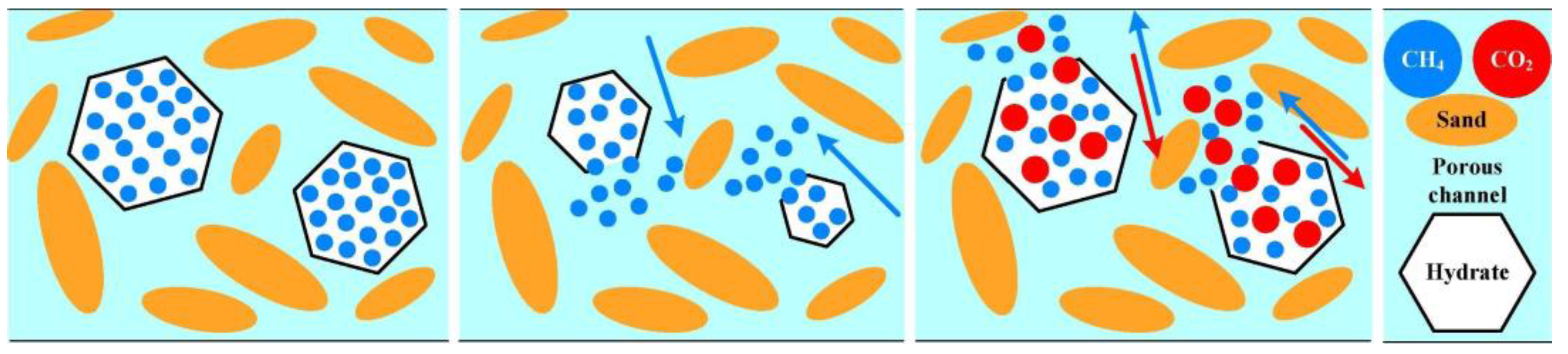 Energies 17 01595 g006