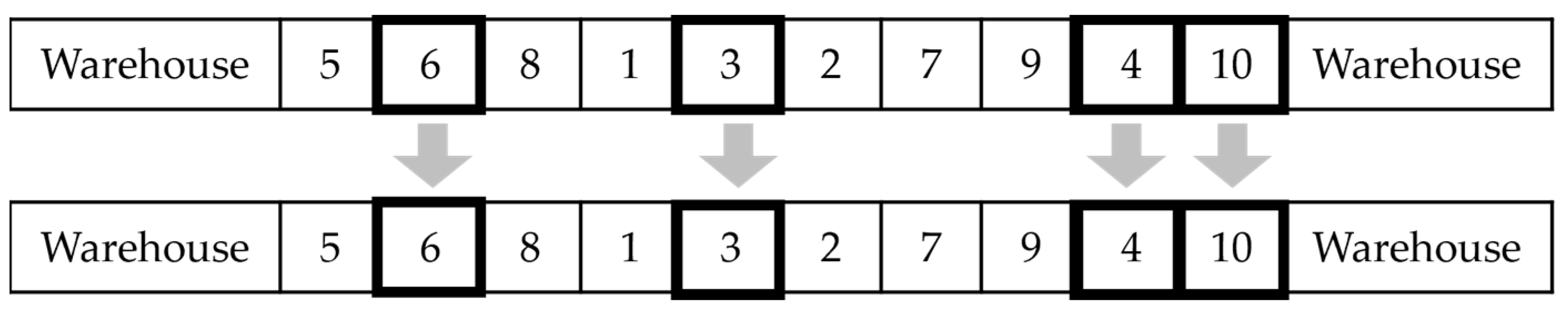 Energies 17 01596 g005