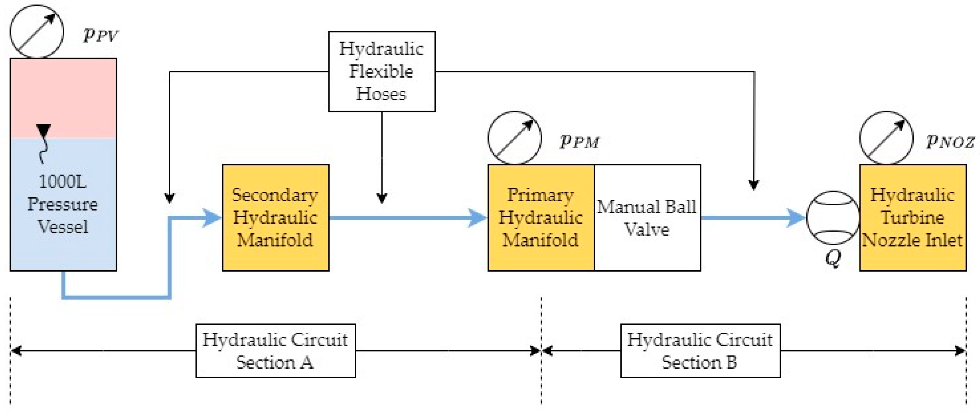 Energies 17 01597 g004