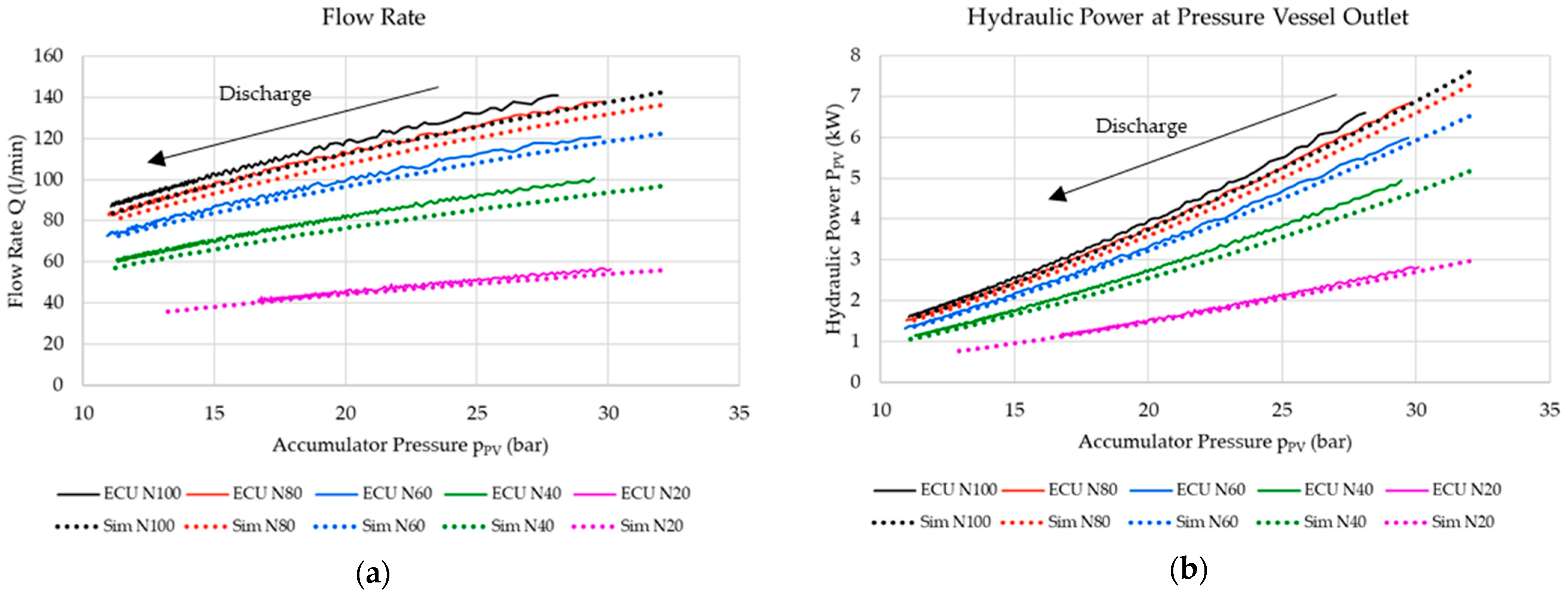 Energies 17 01597 g009