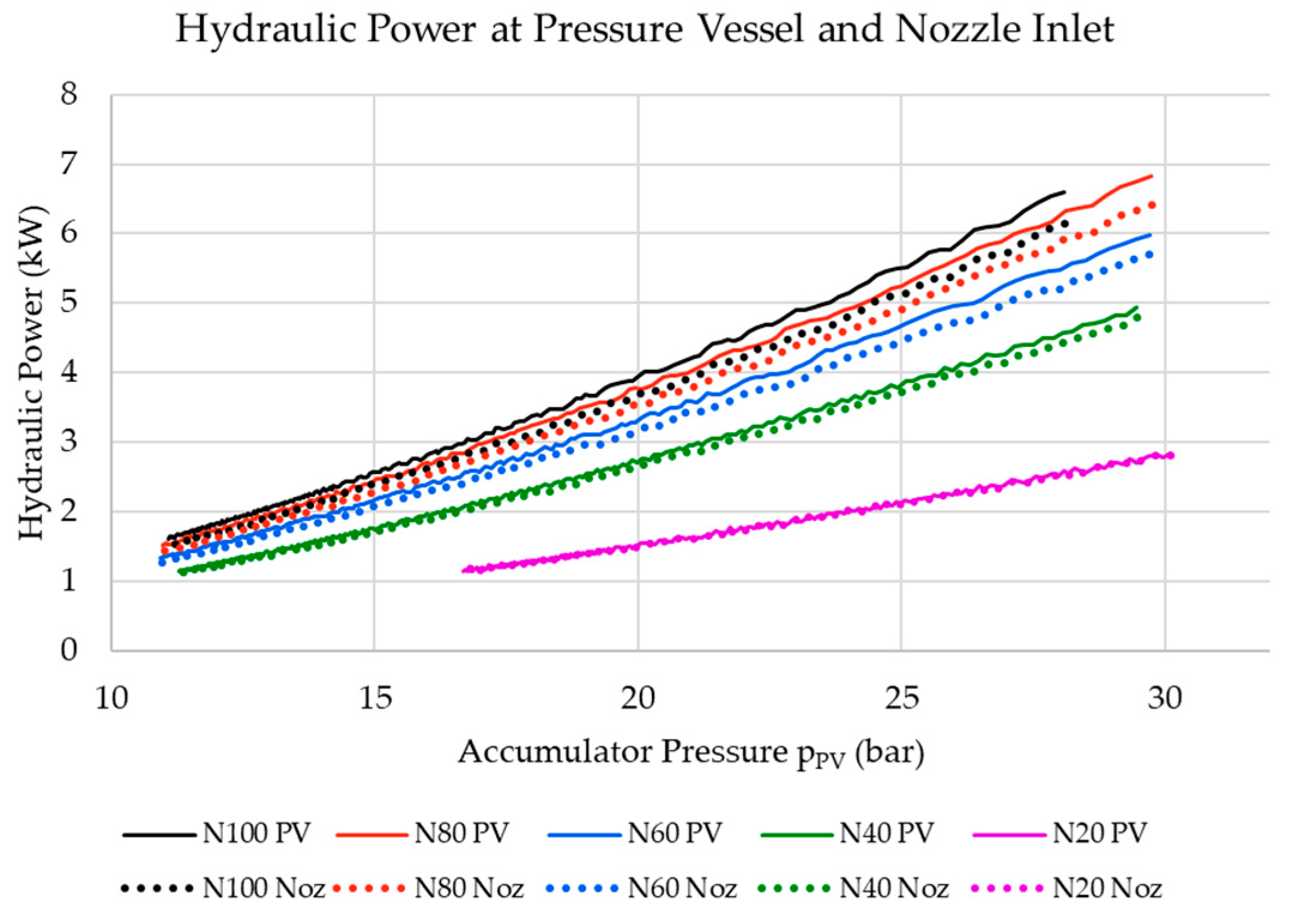 Energies 17 01597 g012