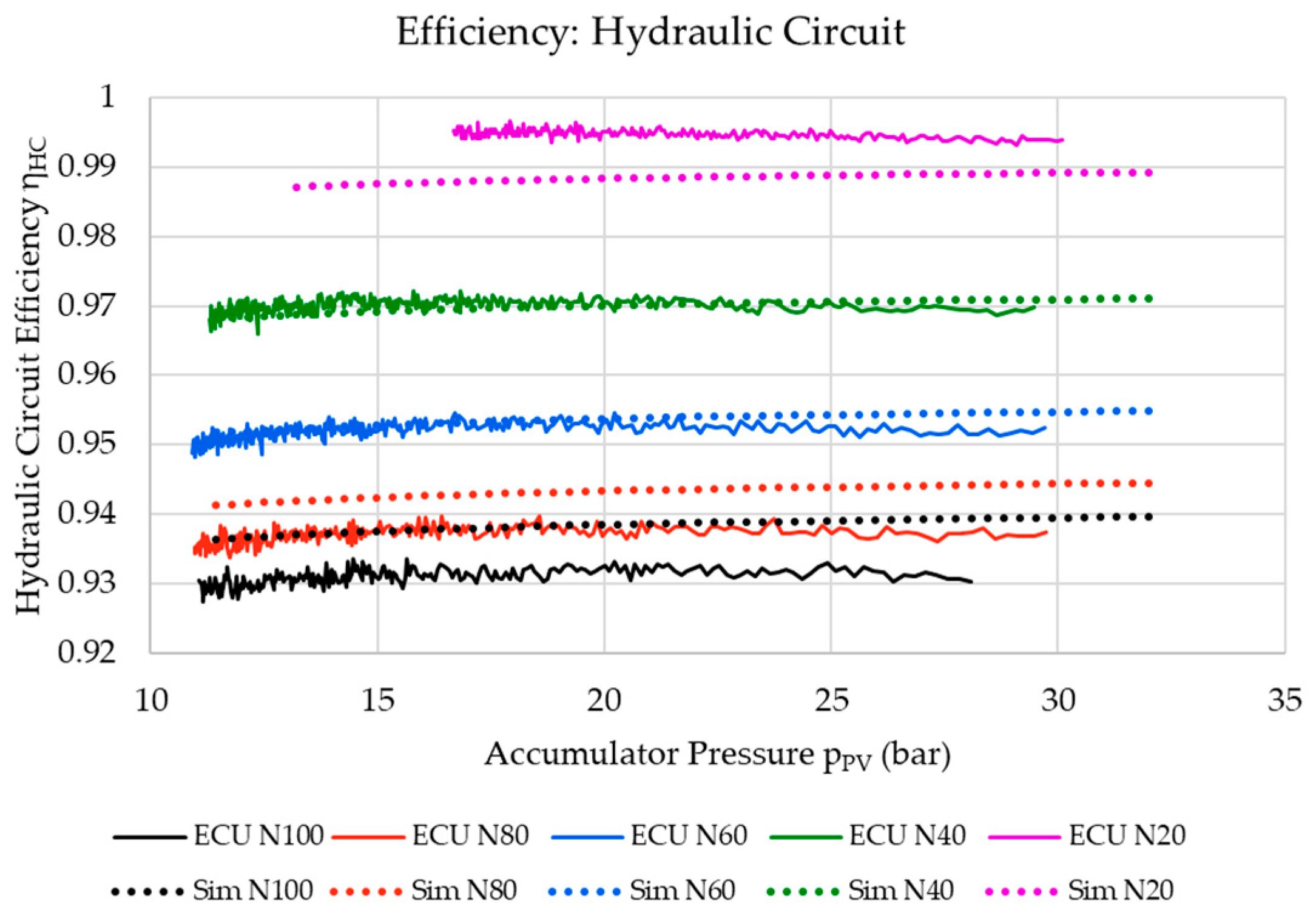 Energies 17 01597 g013