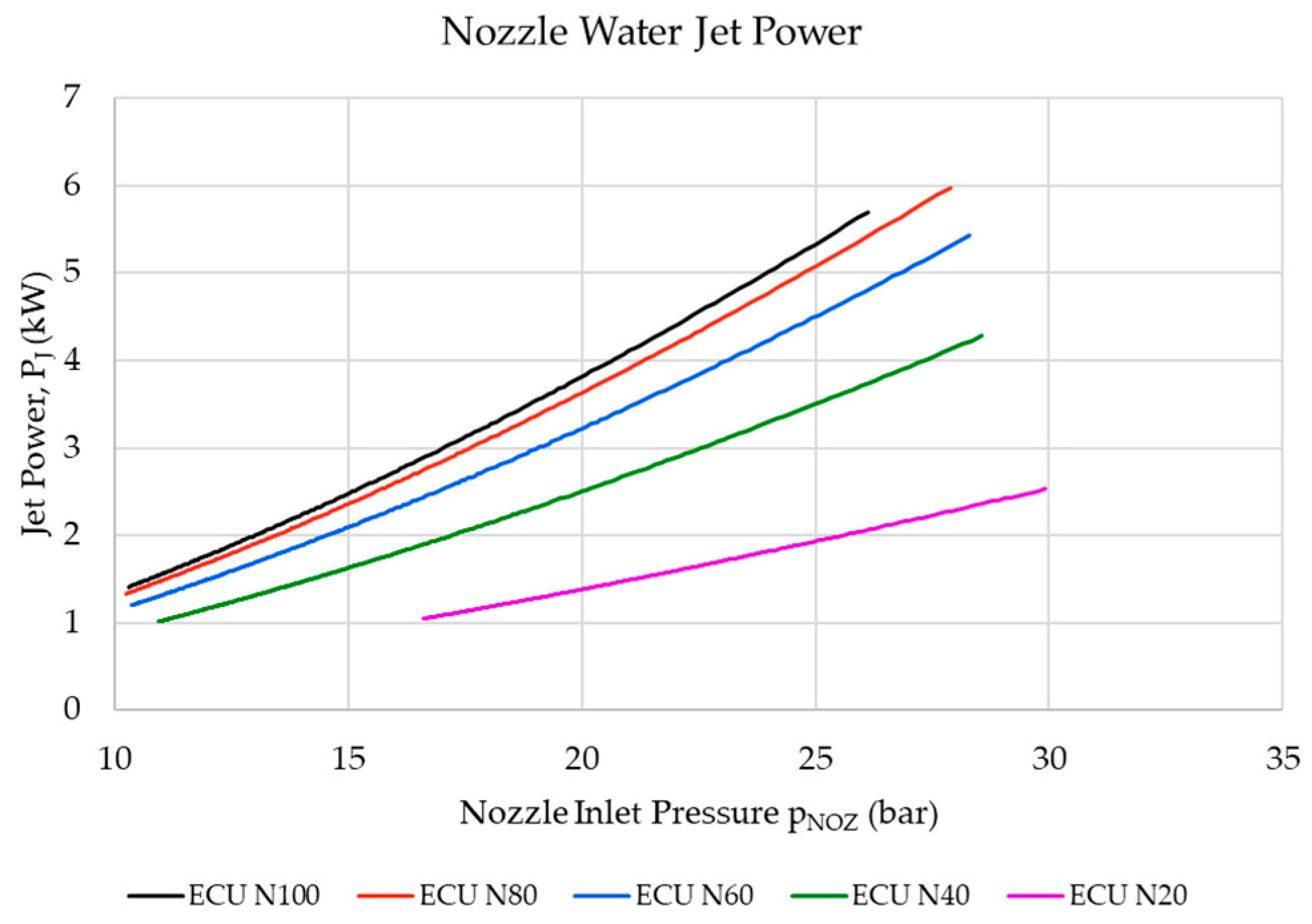 Energies 17 01597 g015