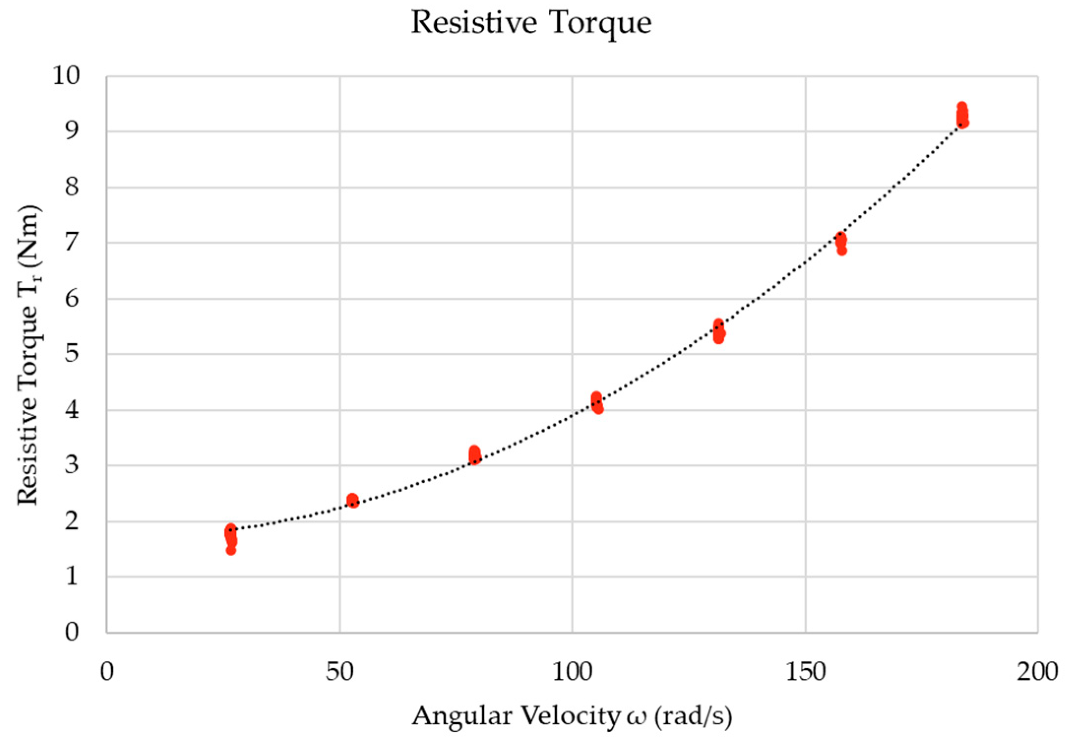 Energies 17 01597 g016