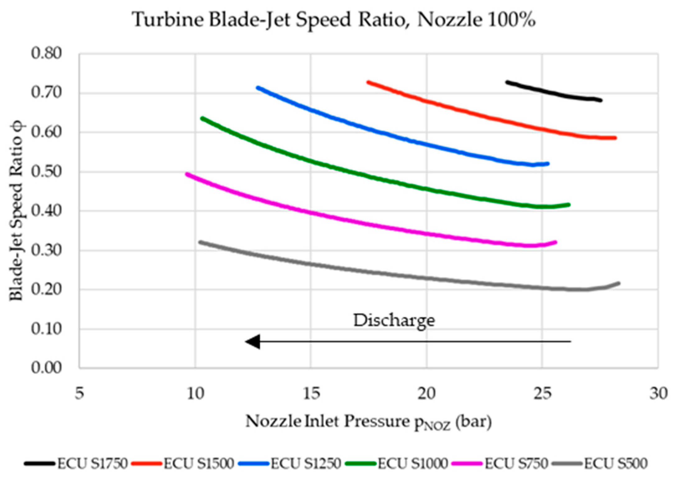 Energies 17 01597 g017