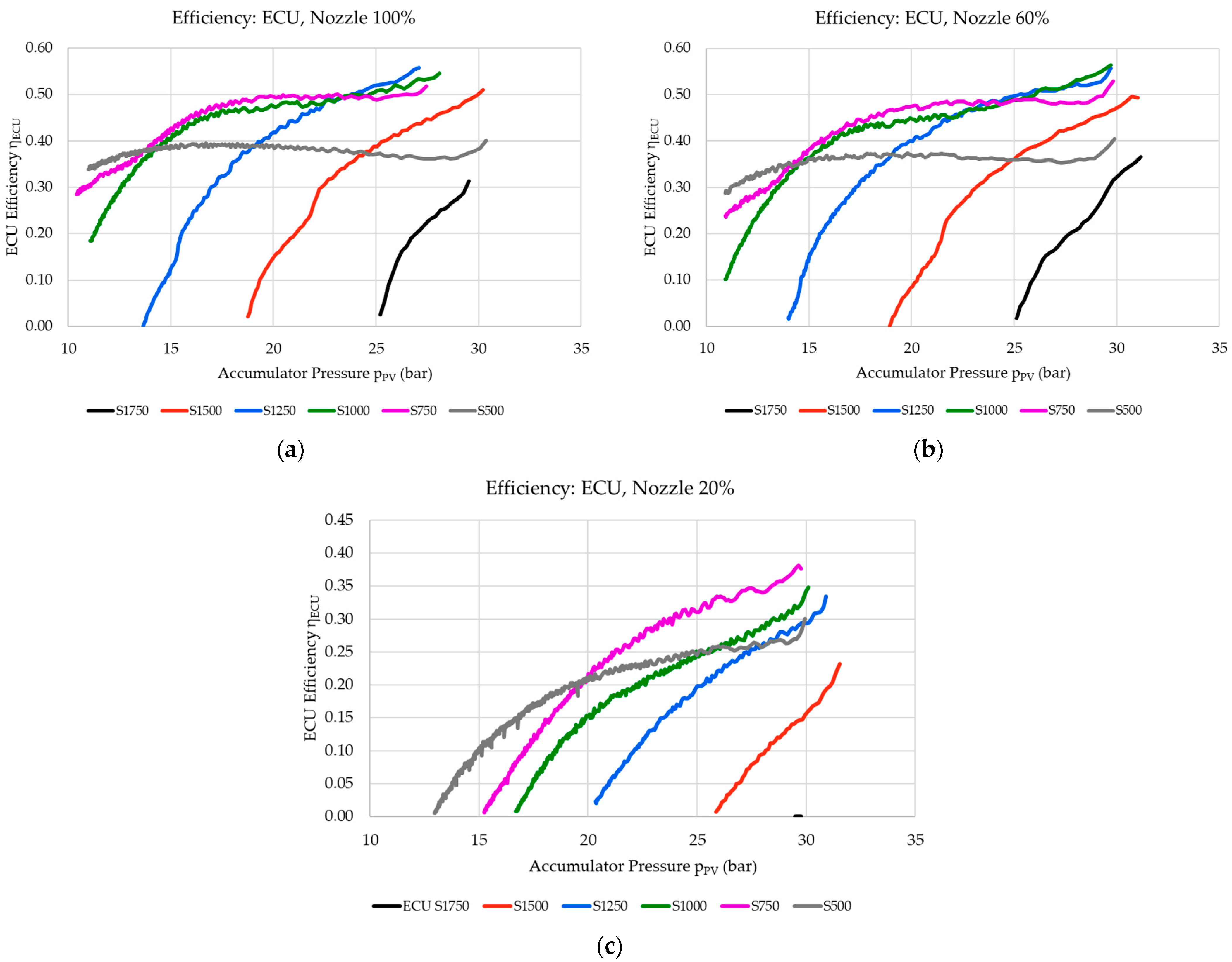 Energies 17 01597 g023