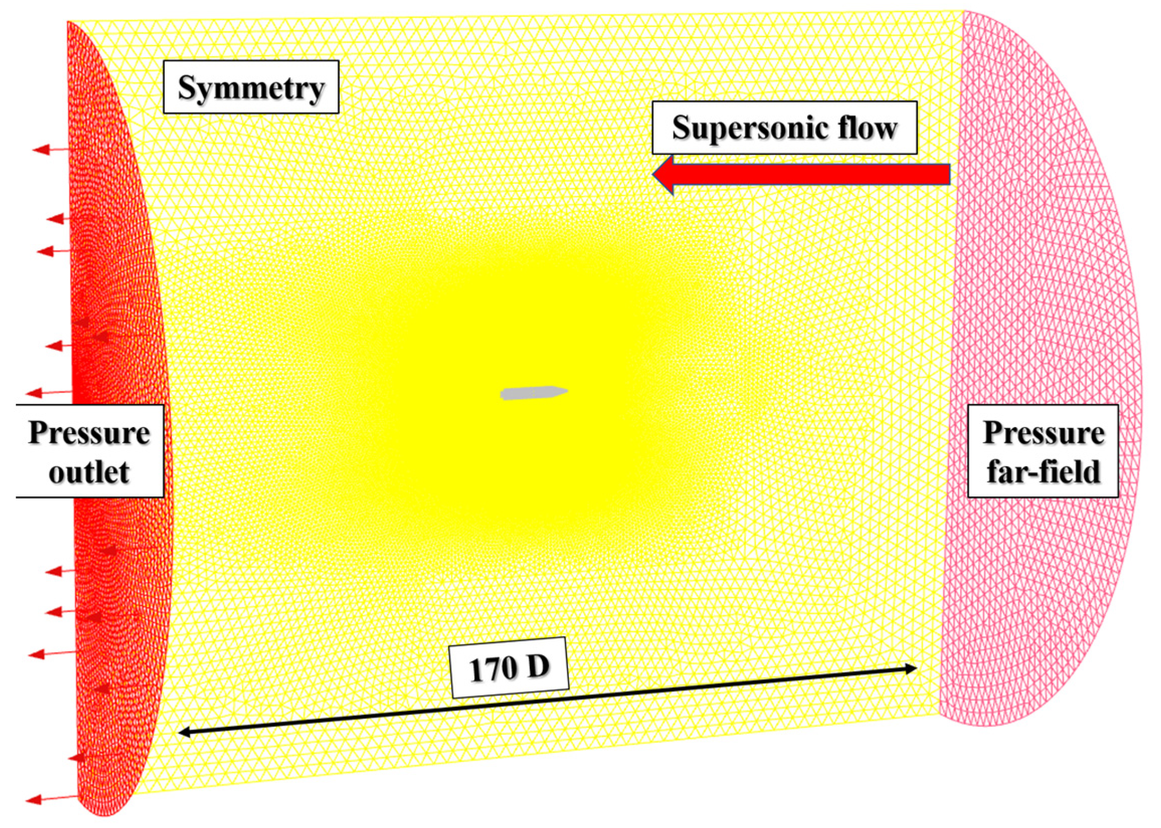 Energies 17 01598 g004