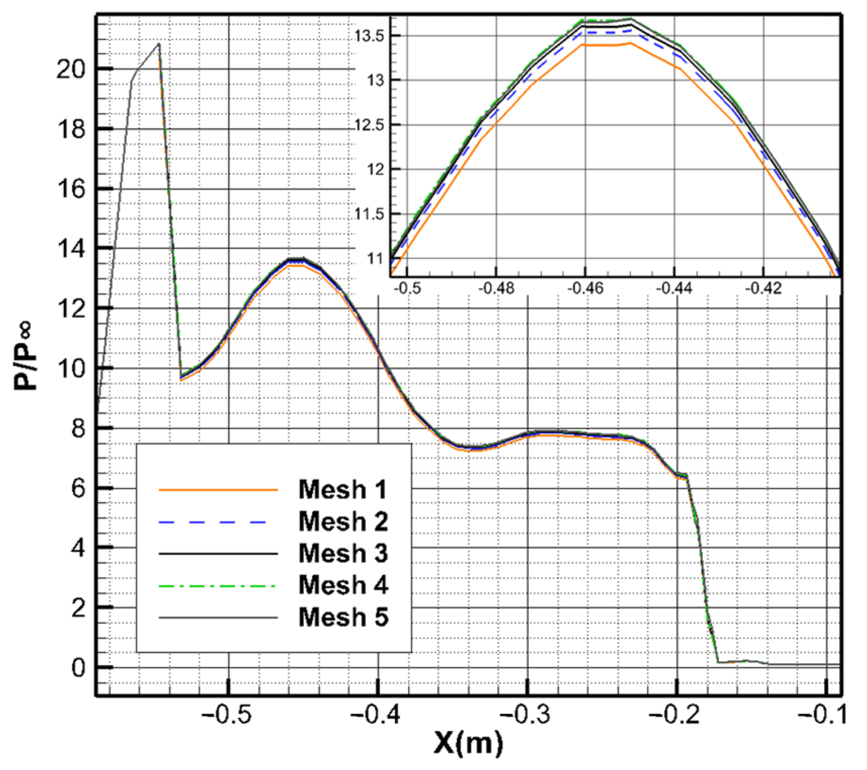 Energies 17 01598 g006