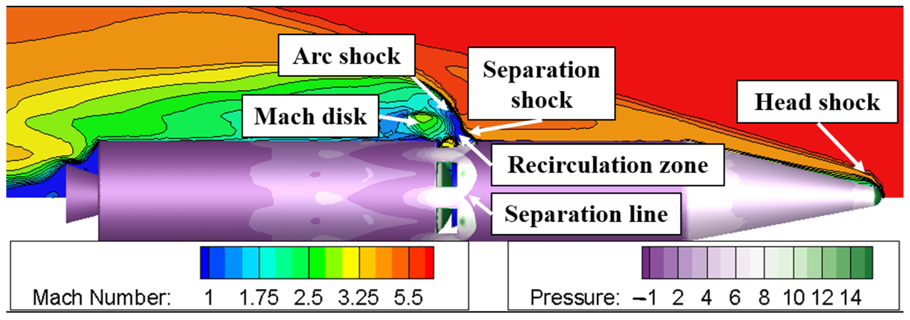 Energies 17 01598 g007