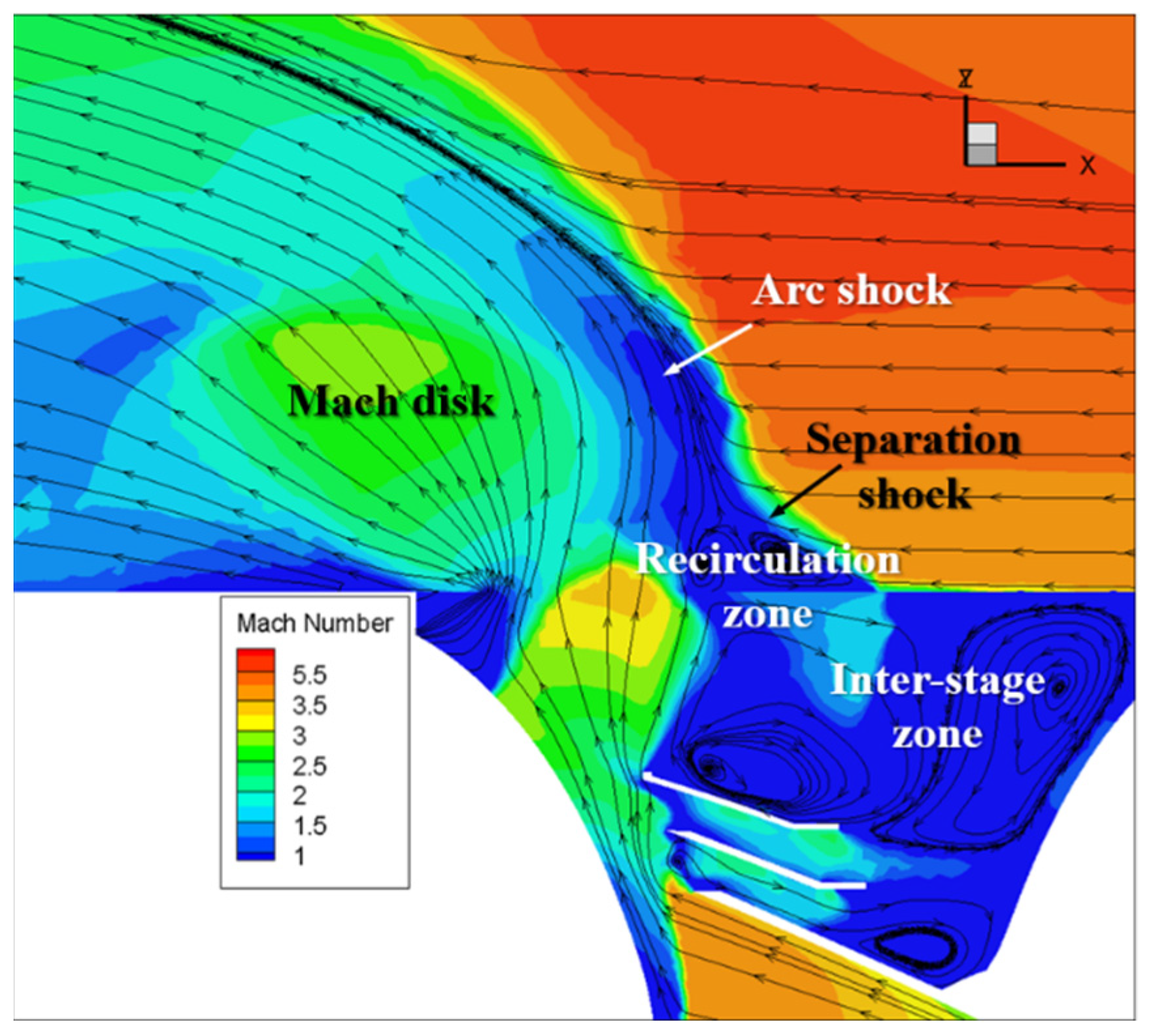 Energies 17 01598 g008