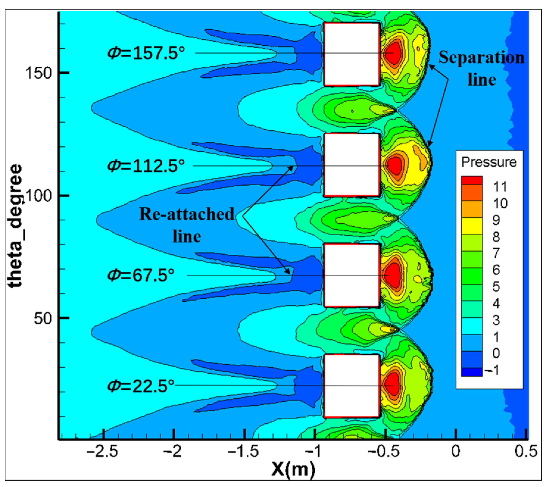 Energies 17 01598 g009