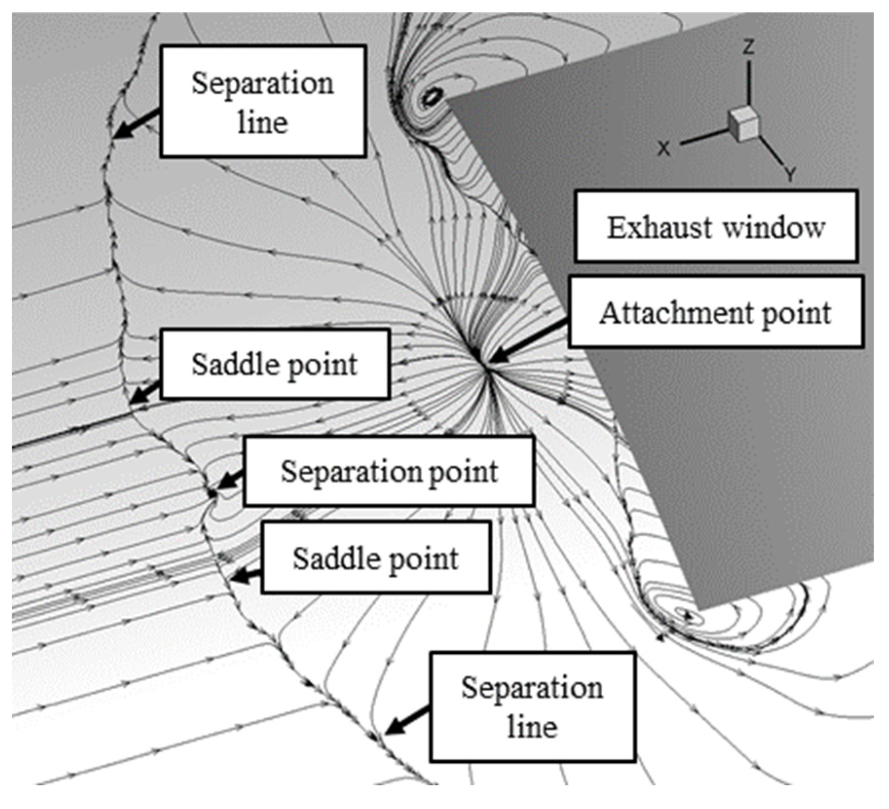 Energies 17 01598 g010