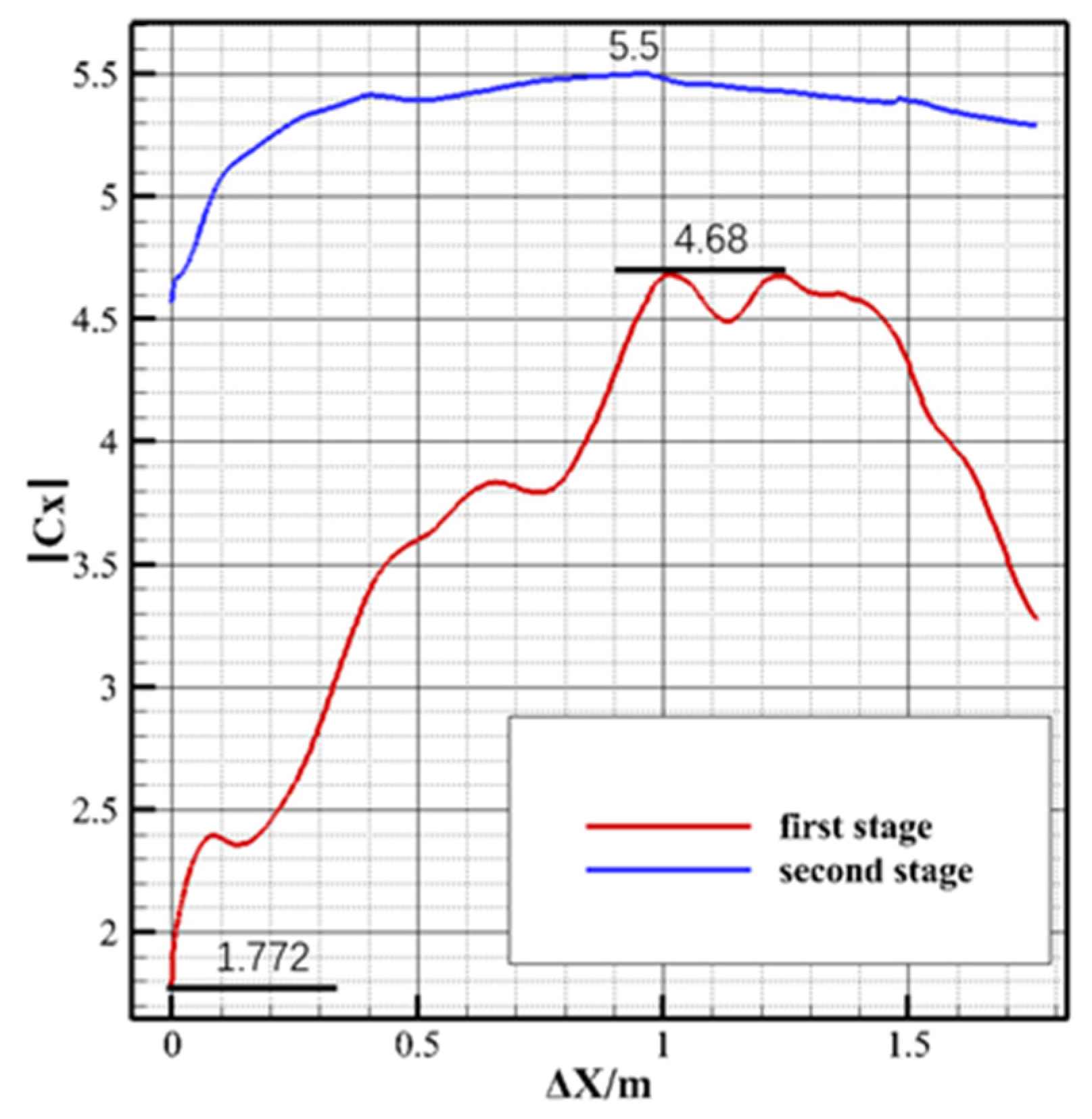 Energies 17 01598 g014