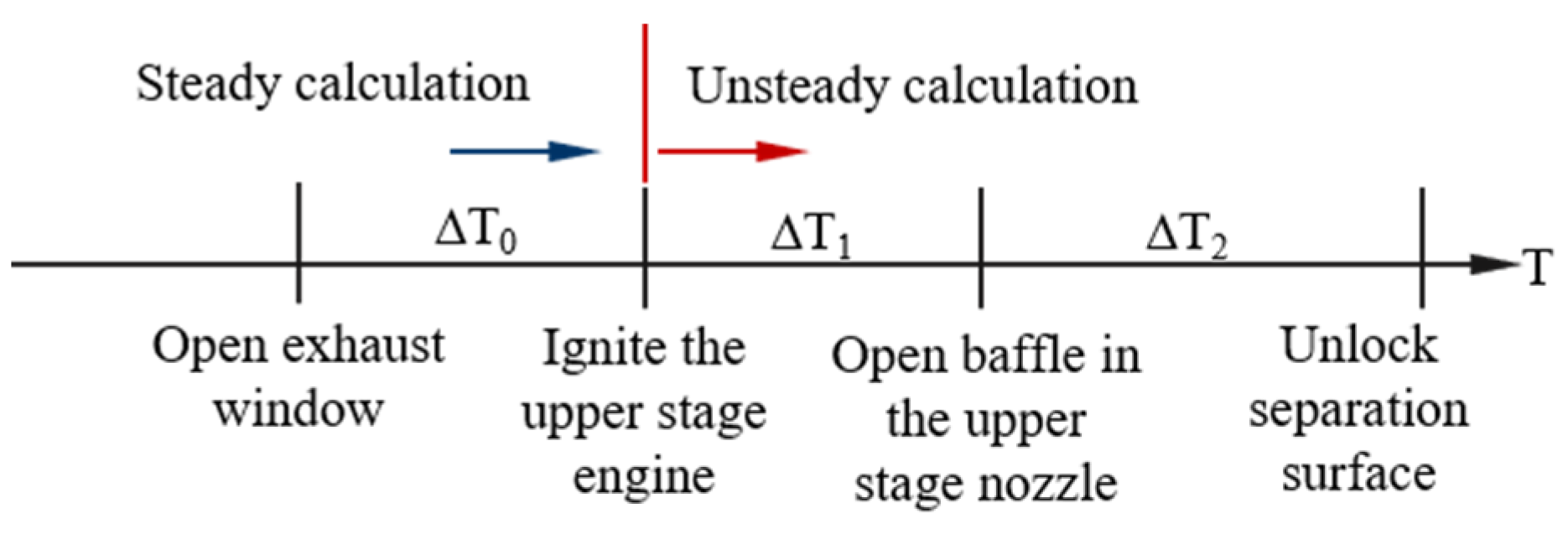Energies 17 01598 g016