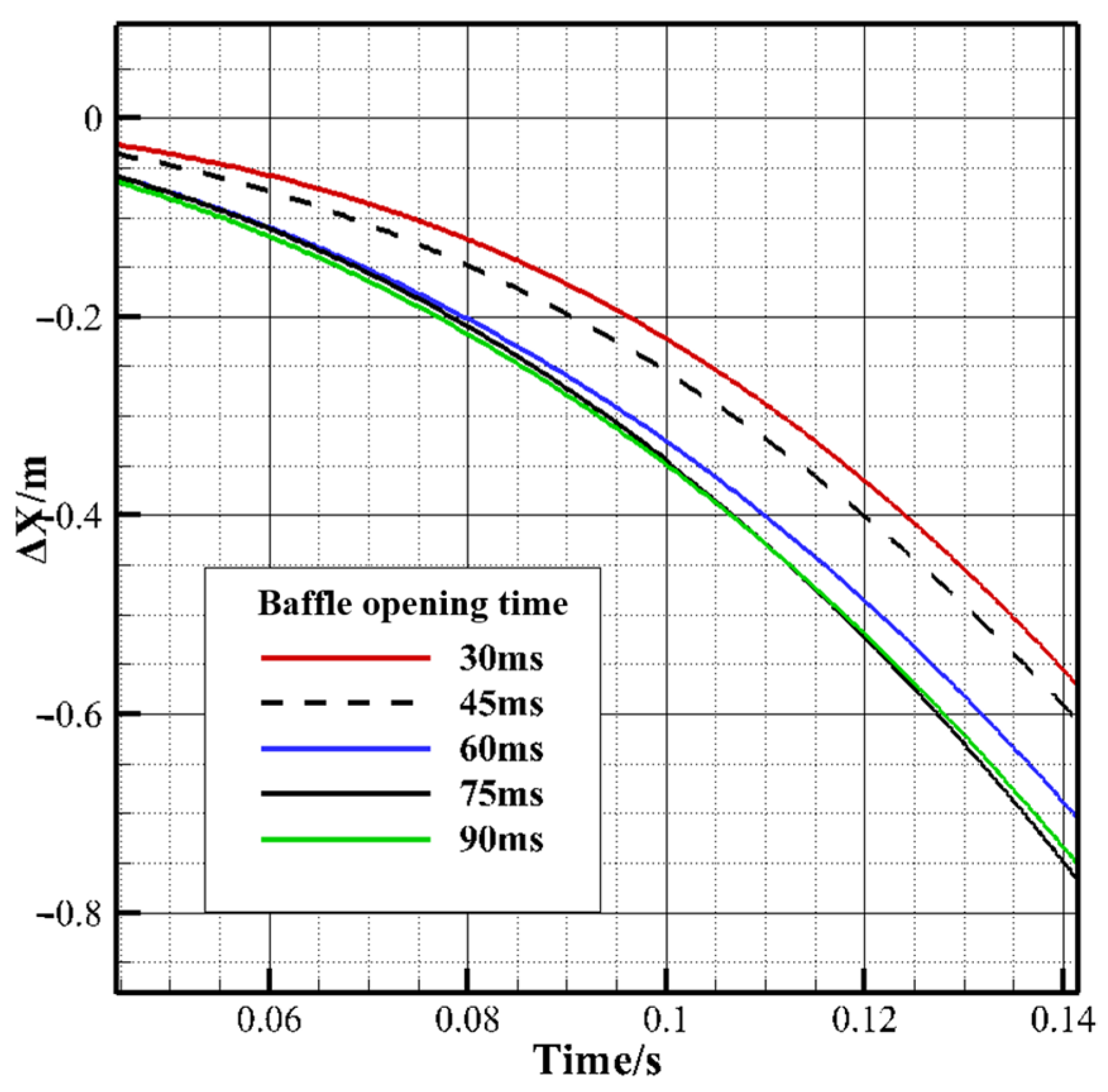 Energies 17 01598 g019