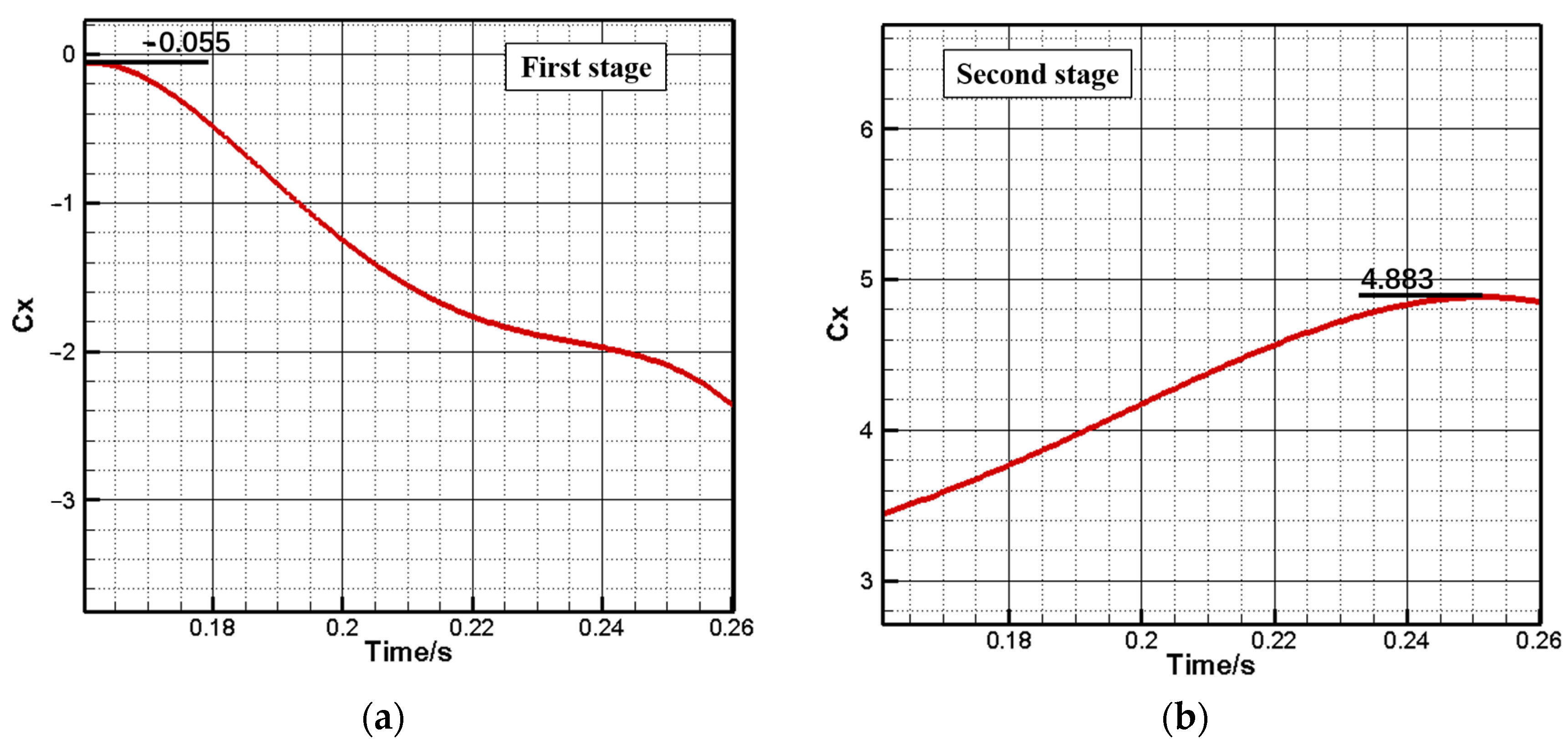 Energies 17 01598 g021