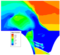 Energies 17 01598 i002