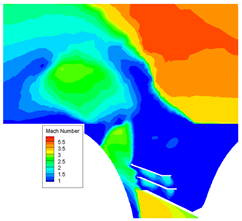 Energies 17 01598 i004