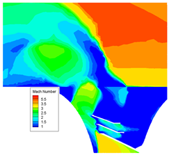 Energies 17 01598 i006
