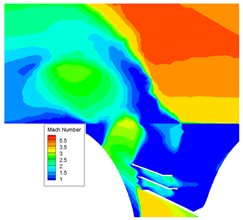 Energies 17 01598 i010