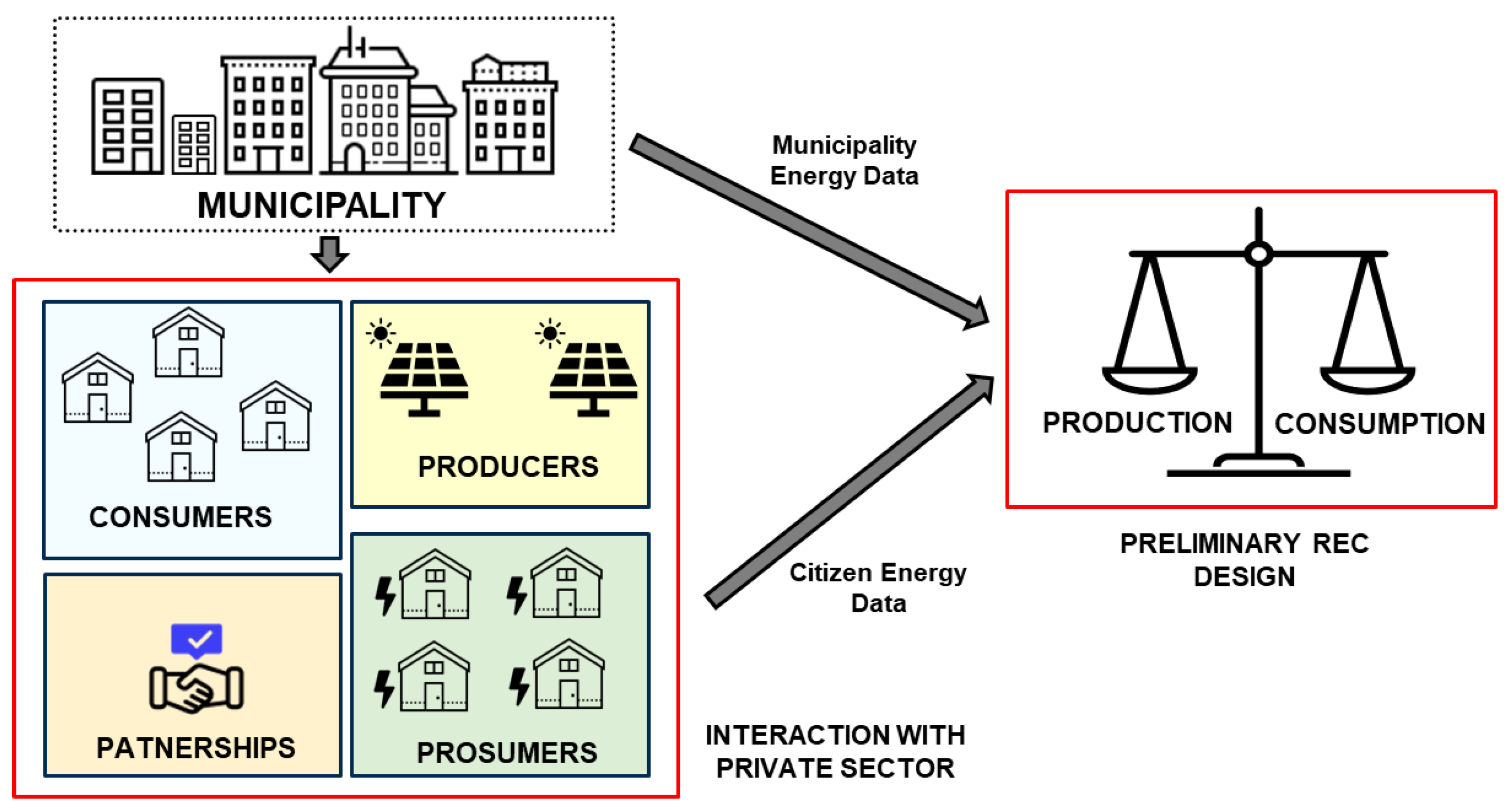 Energies 17 01599 g001