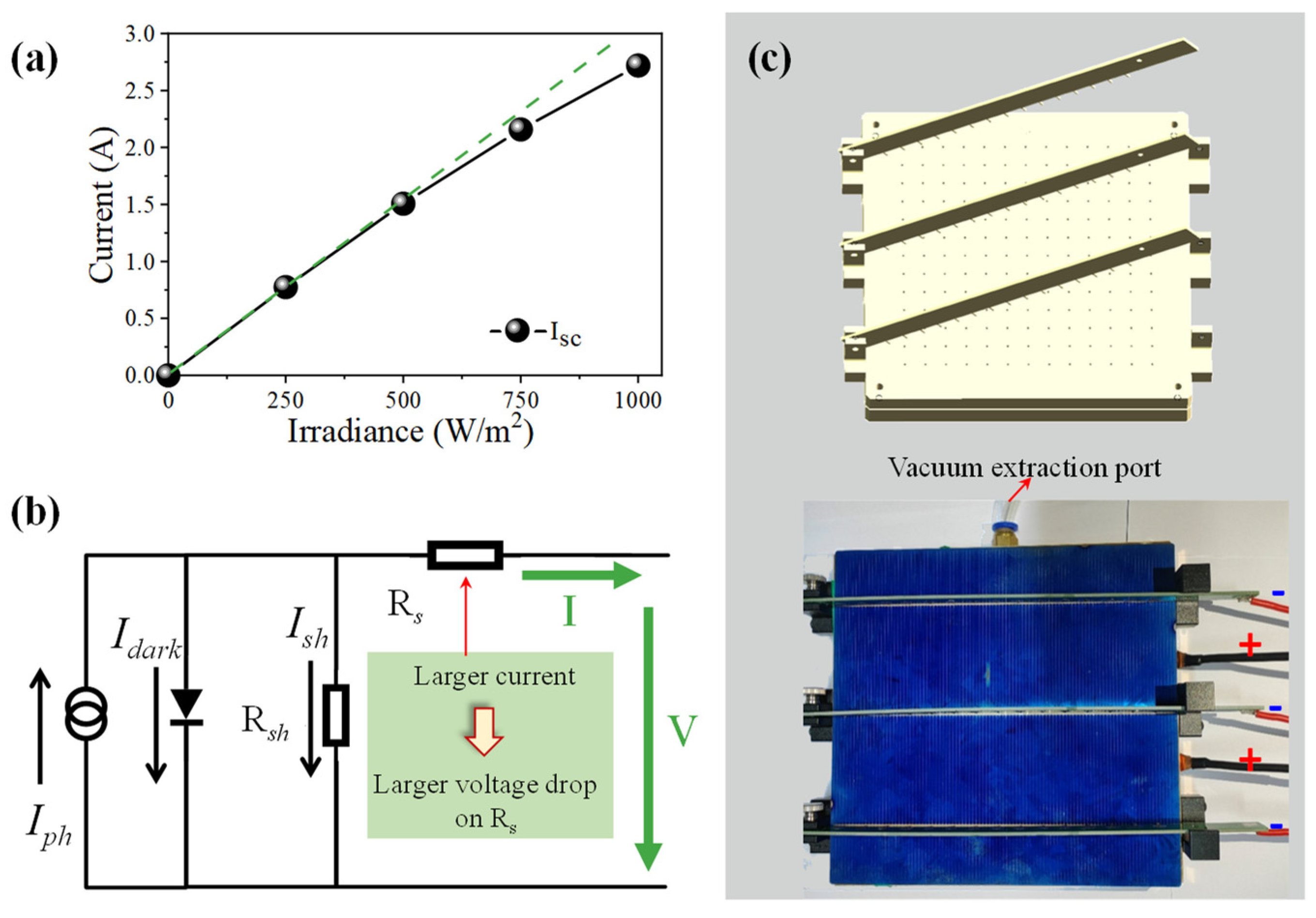 Energies 17 01601 g003