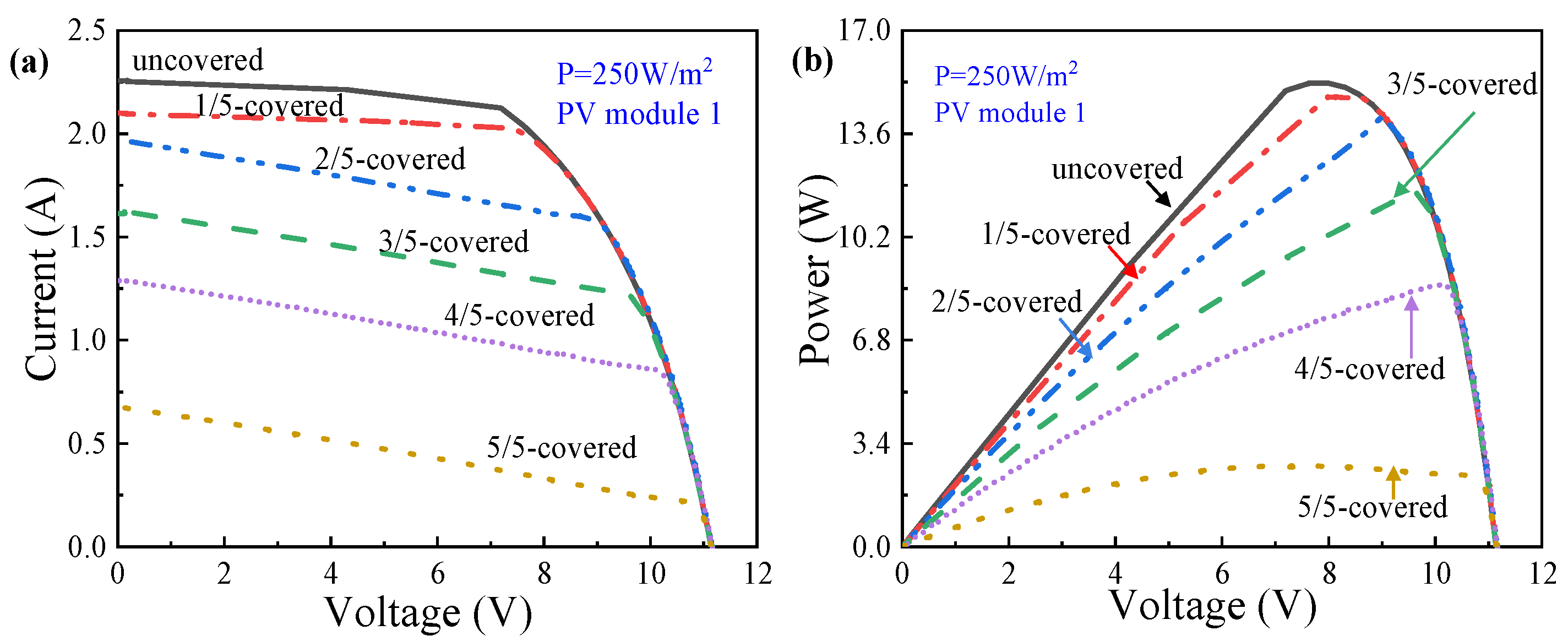 Energies 17 01601 g004