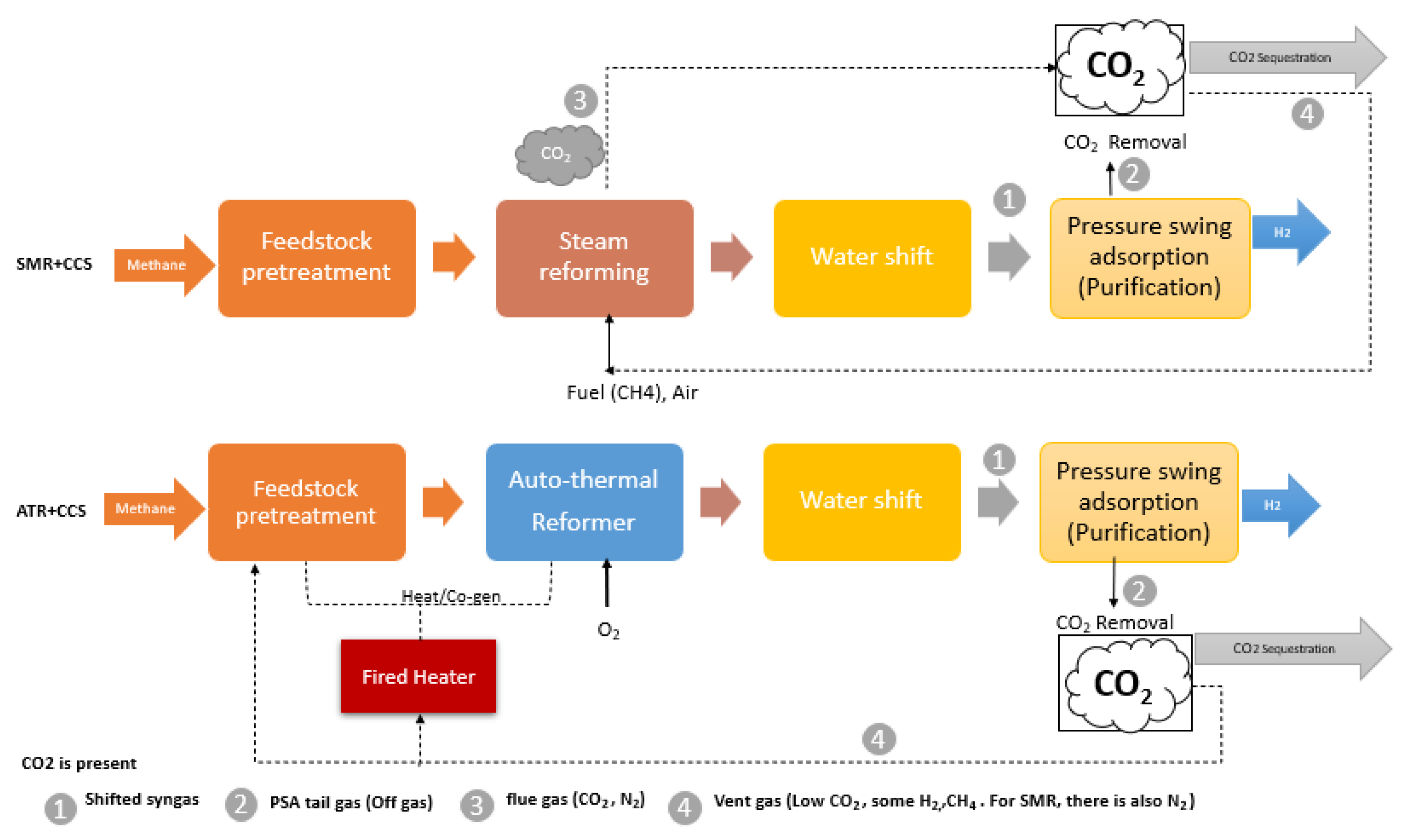 Energies 17 01604 g001