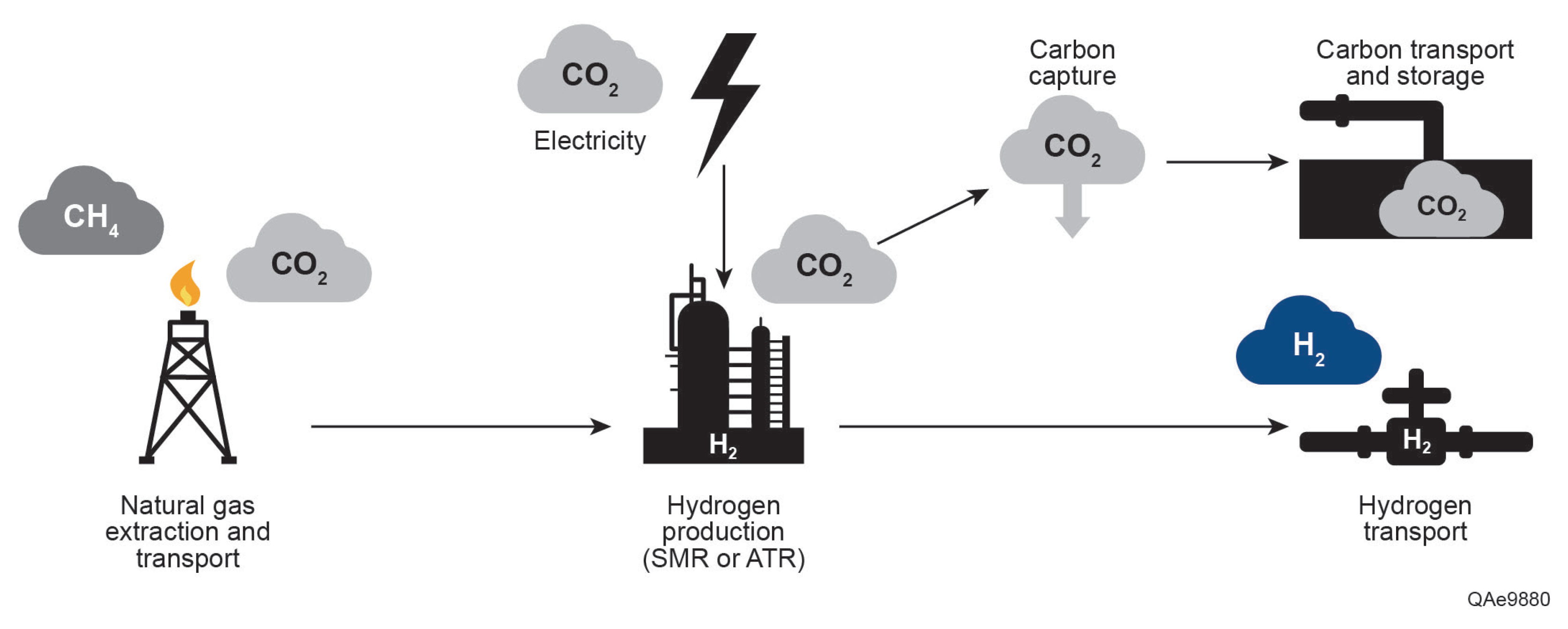 Energies 17 01604 g002