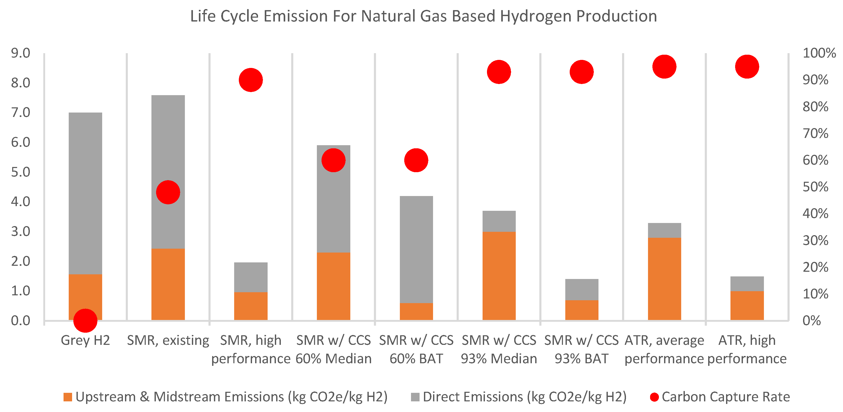 Energies 17 01604 g003