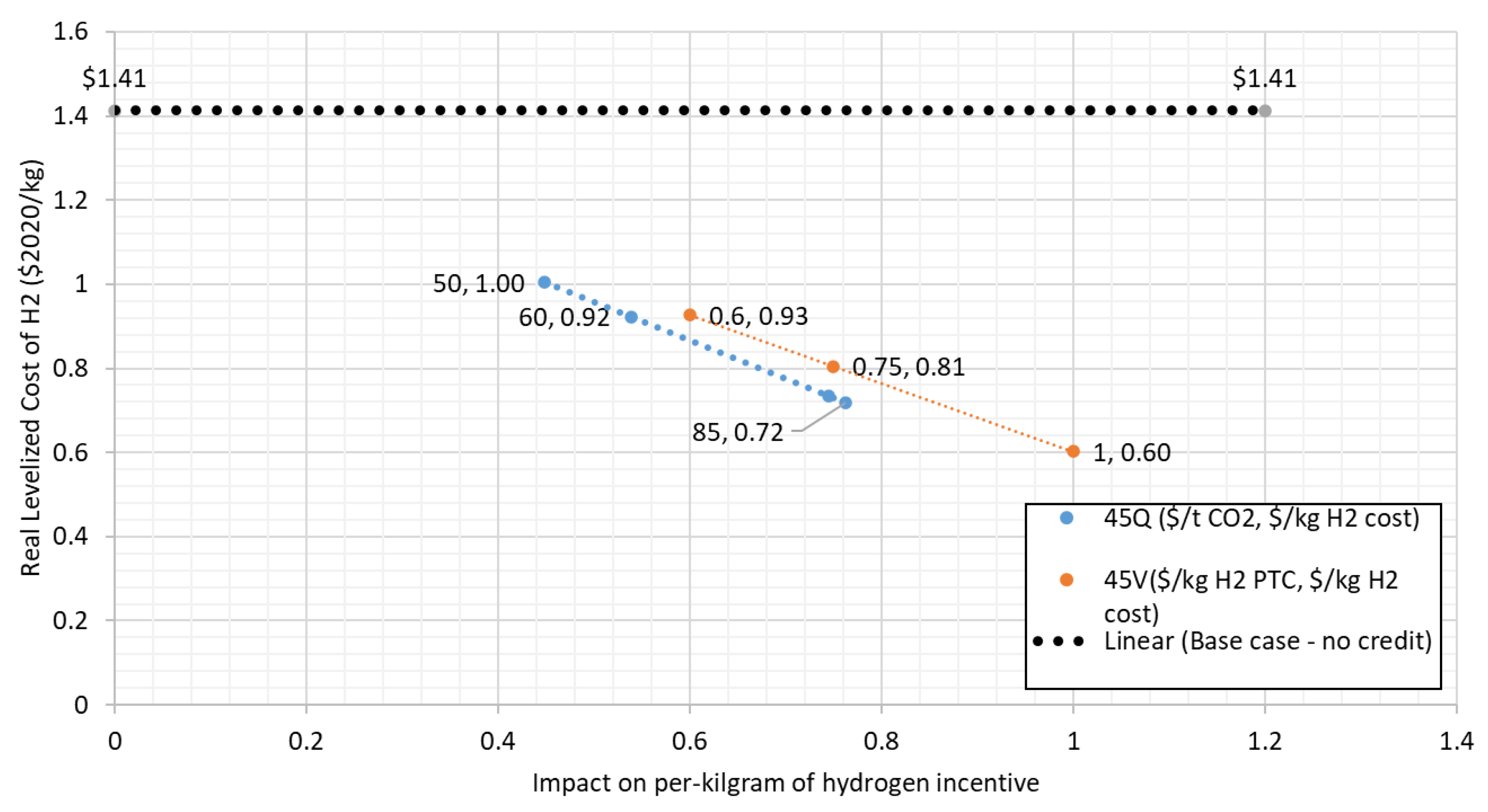 Energies 17 01604 g004