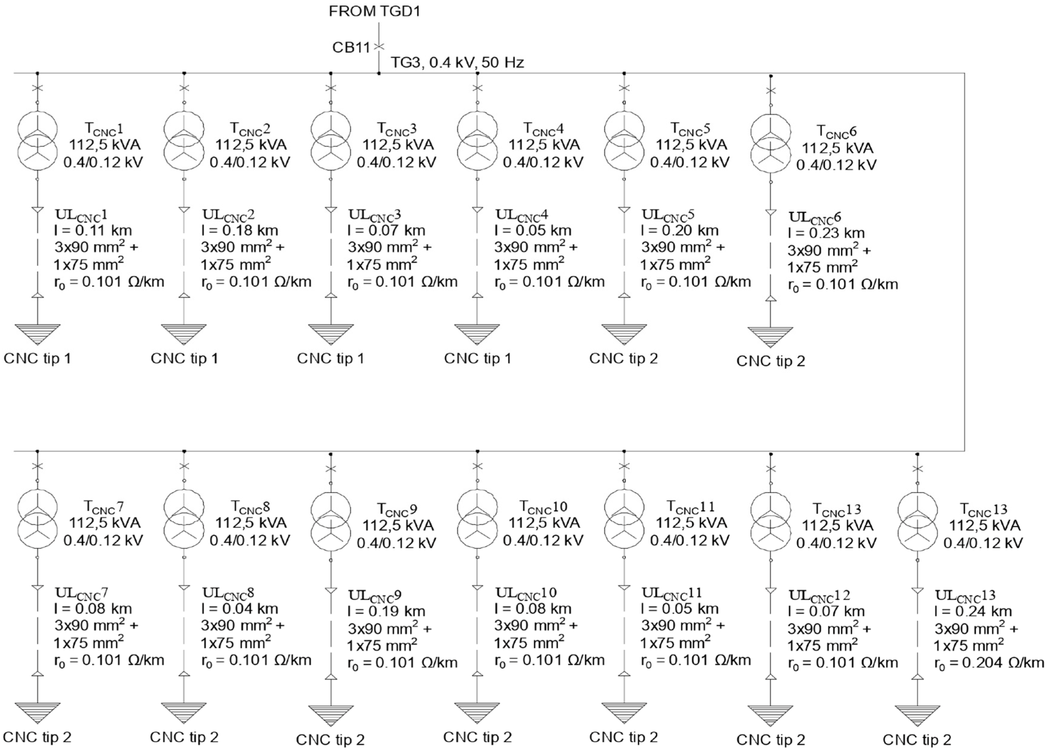 Energies 17 01605 g009