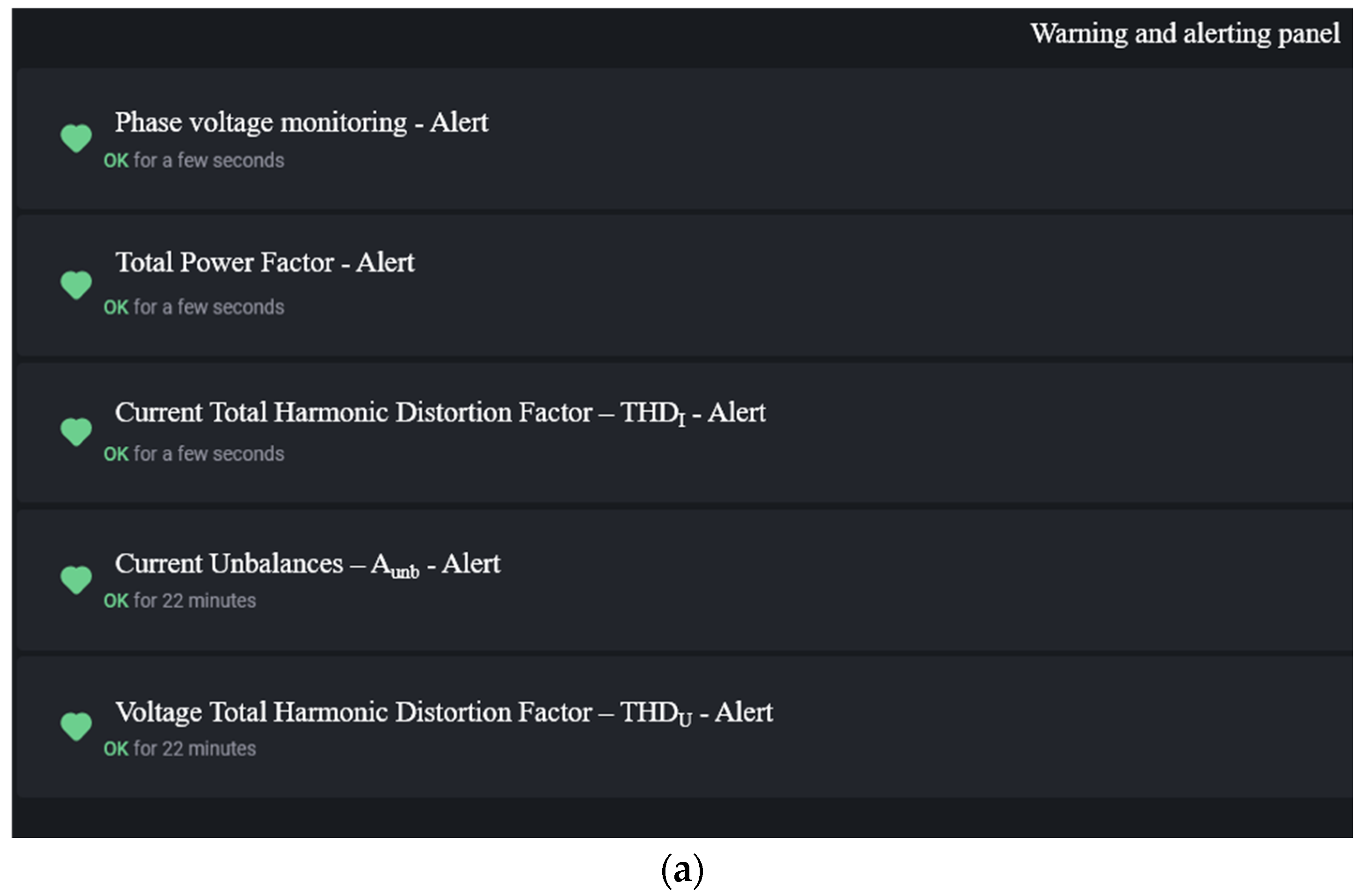 Energies 17 01605 g014a
