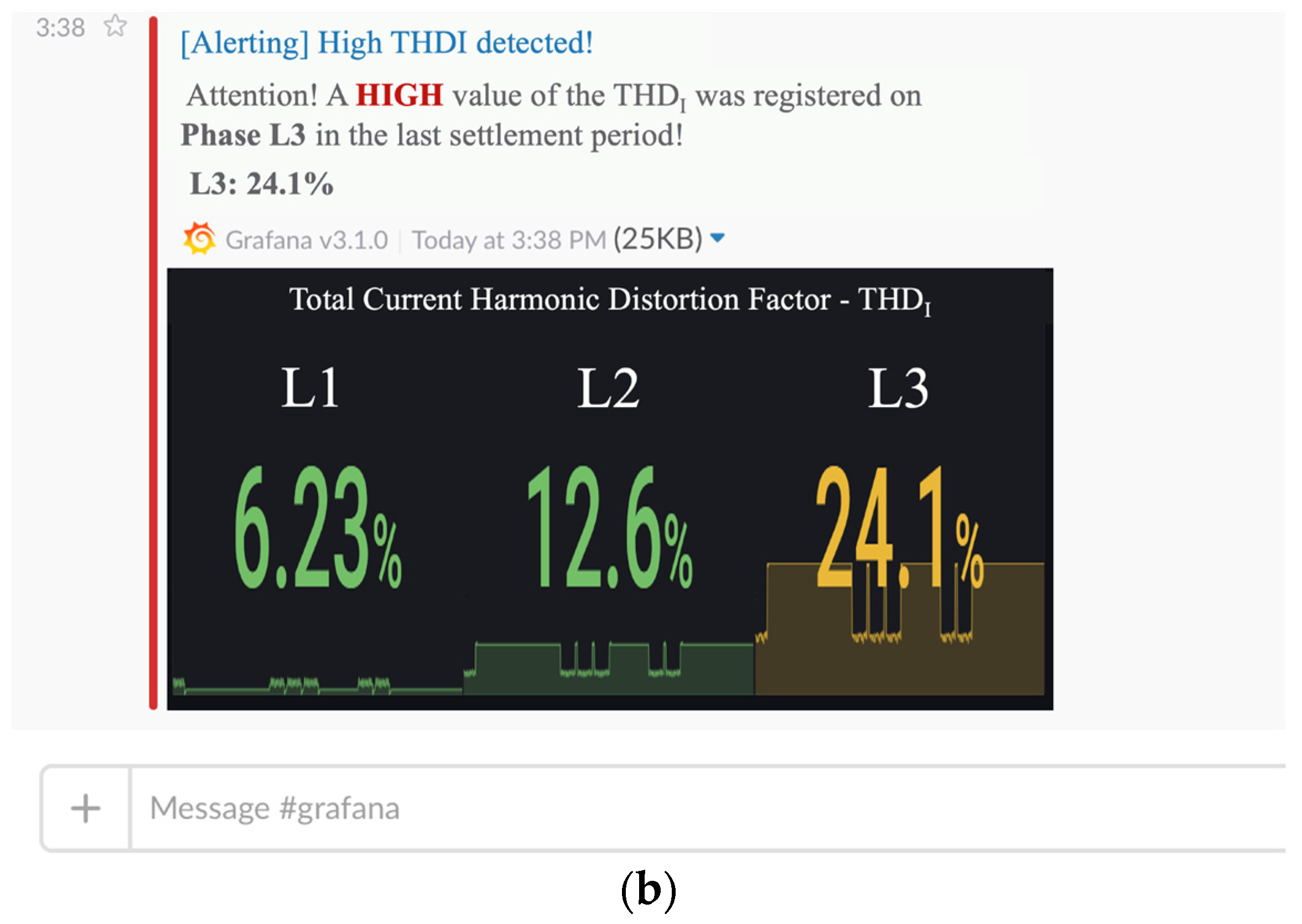 Energies 17 01605 g014b