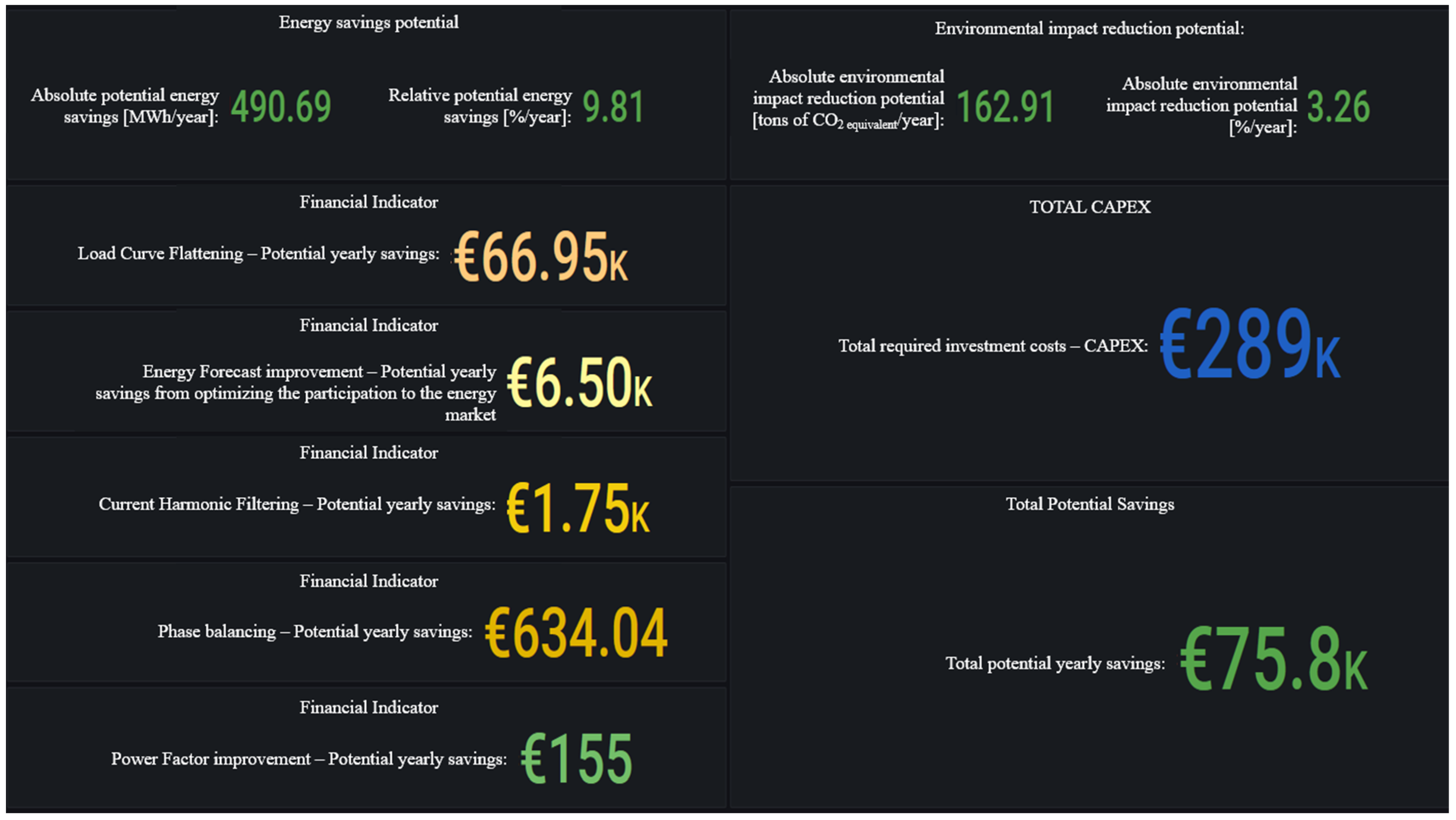 Energies 17 01605 g015