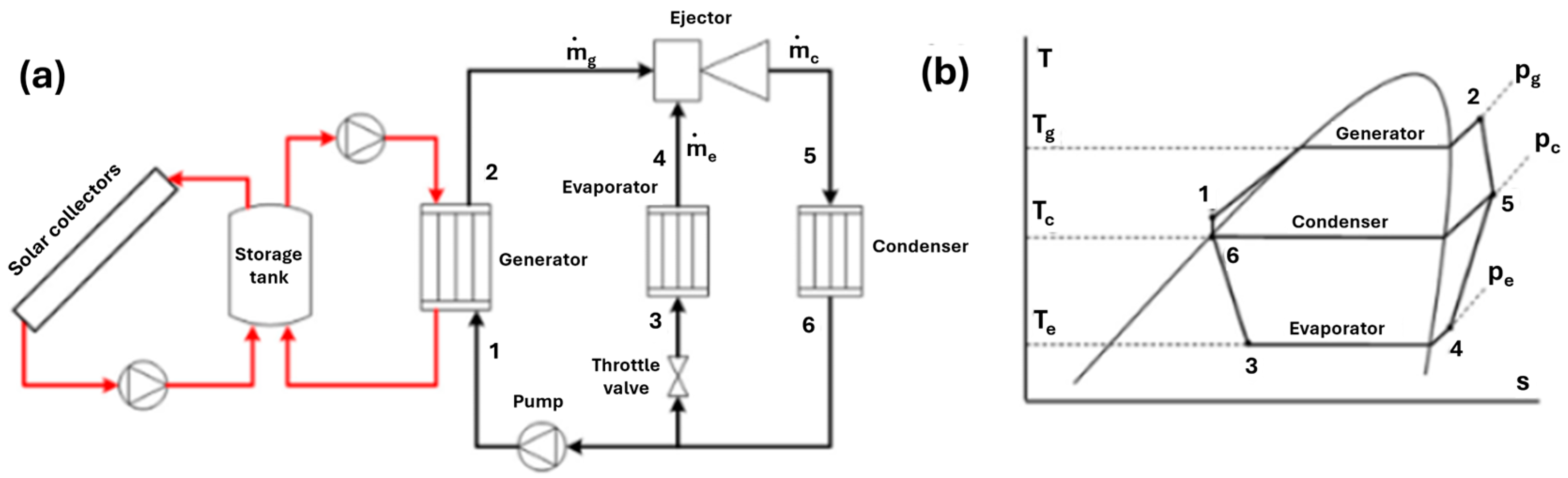 Energies 17 01606 g001