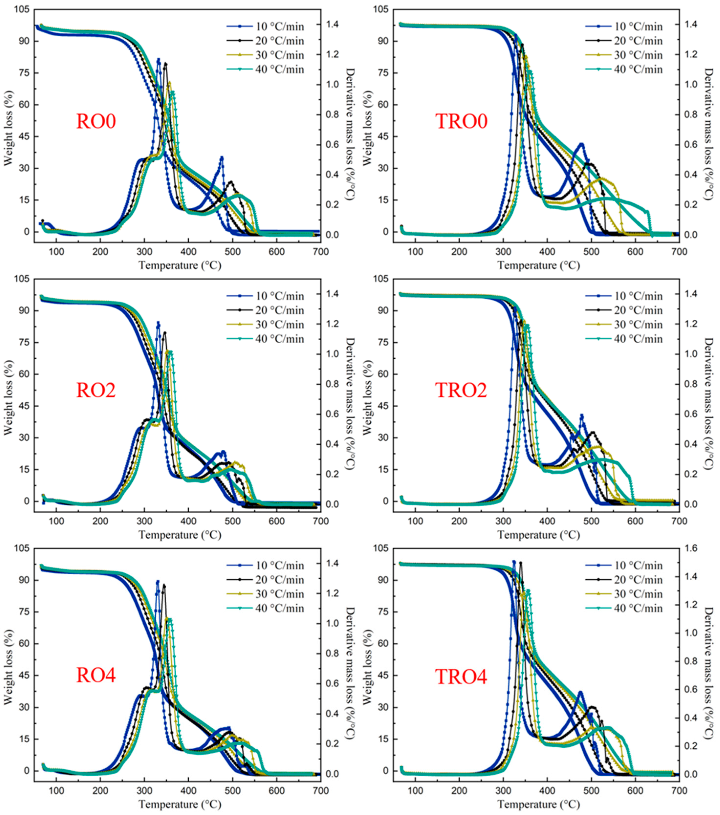 Energies 17 01607 g002