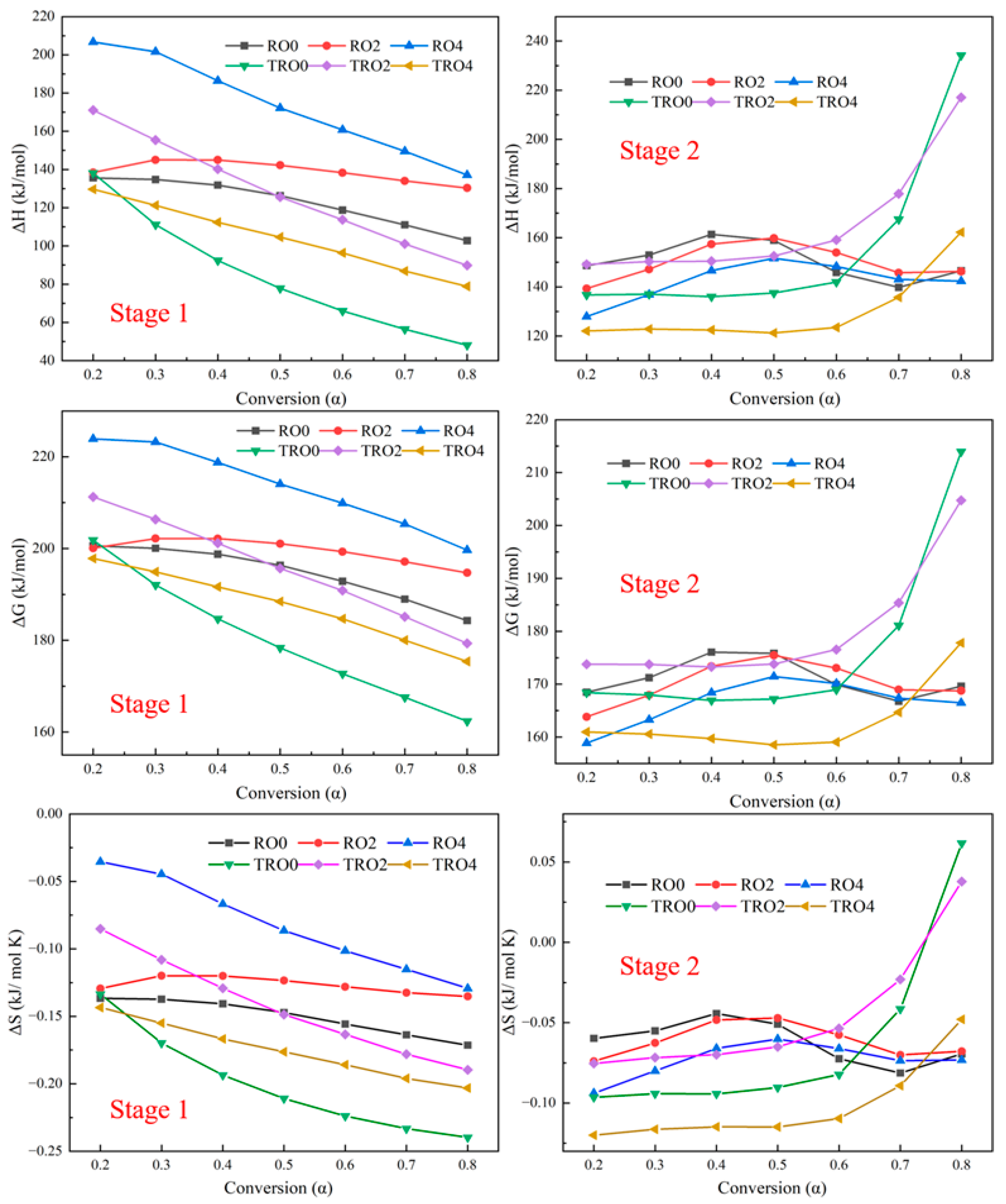 Energies 17 01607 g006