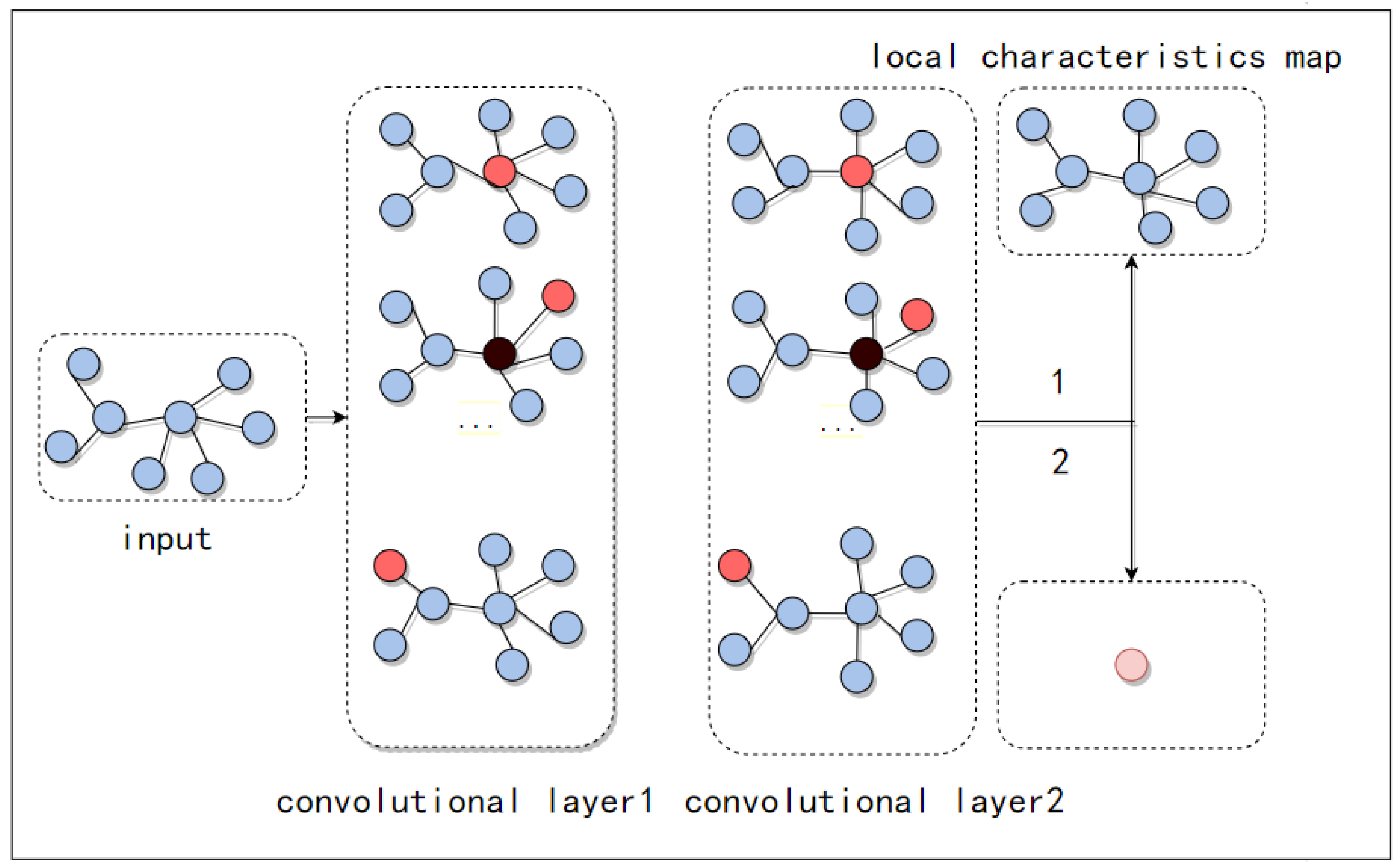 Energies 17 01608 g003