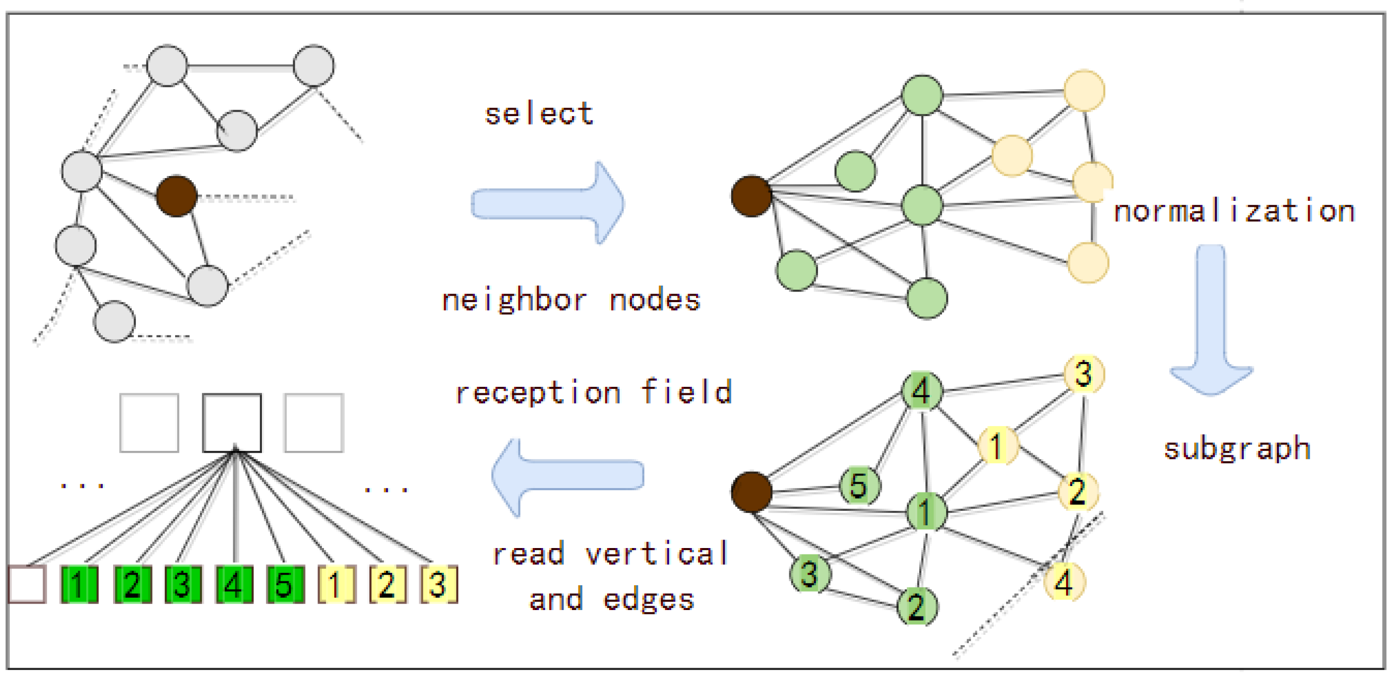 Energies 17 01608 g005
