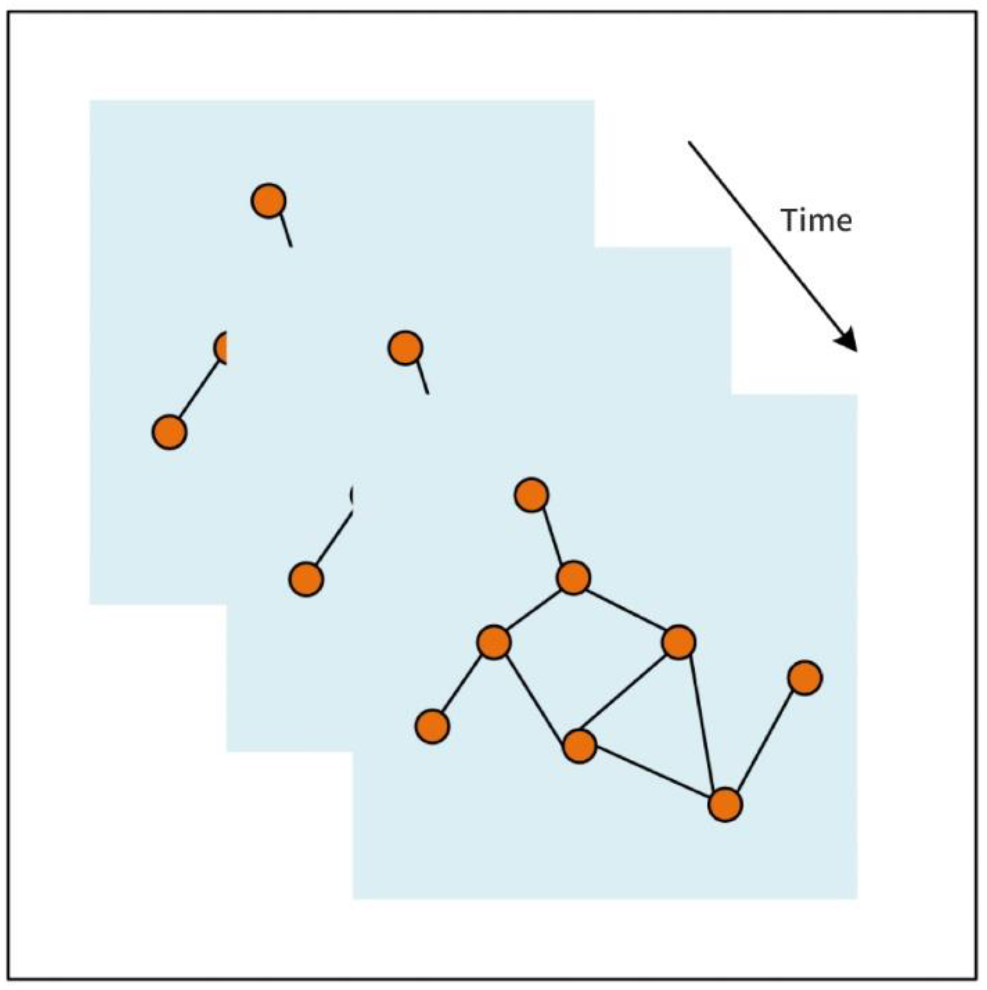 Energies 17 01608 g007