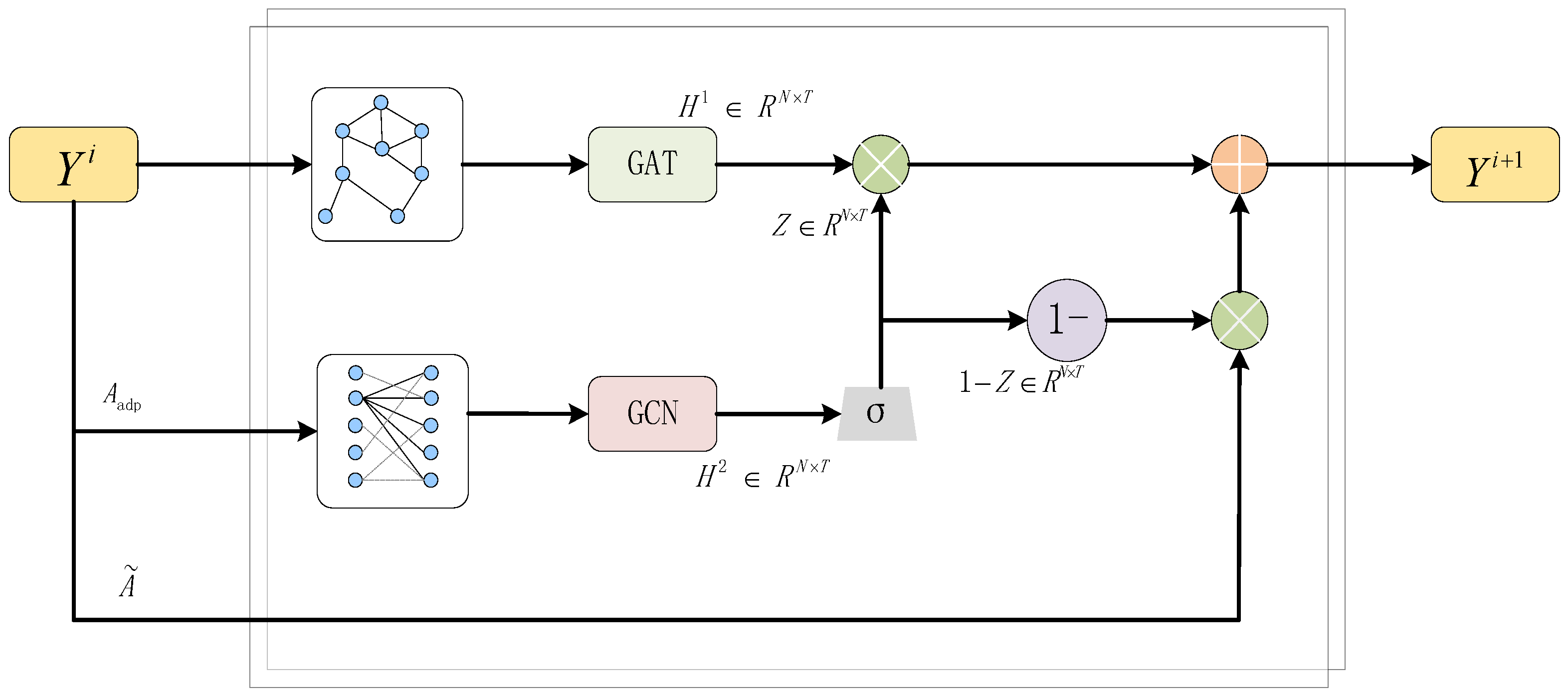 Energies 17 01608 g008