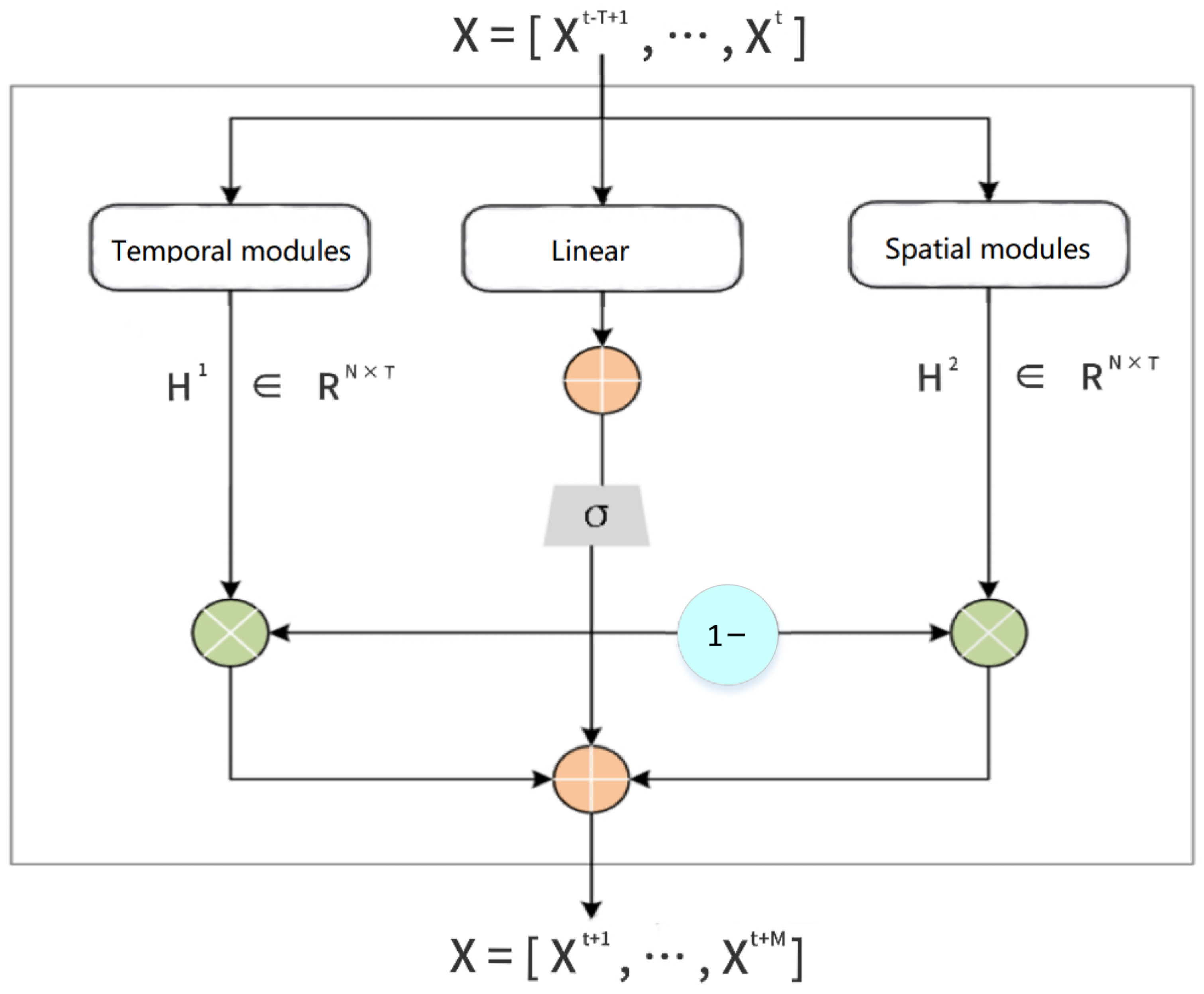 Energies 17 01608 g009
