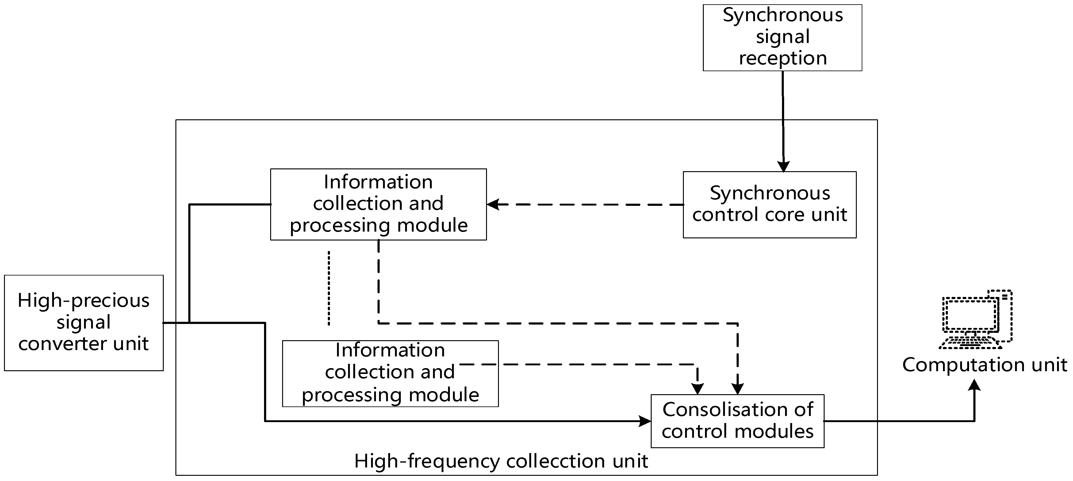 Energies 17 01608 g010