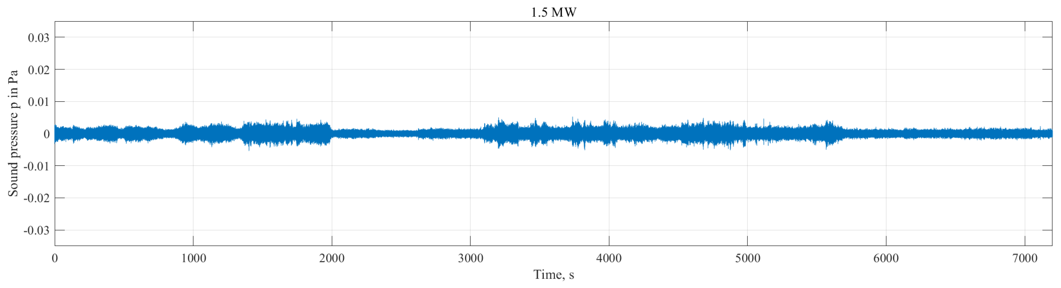 Energies 17 01609 g009