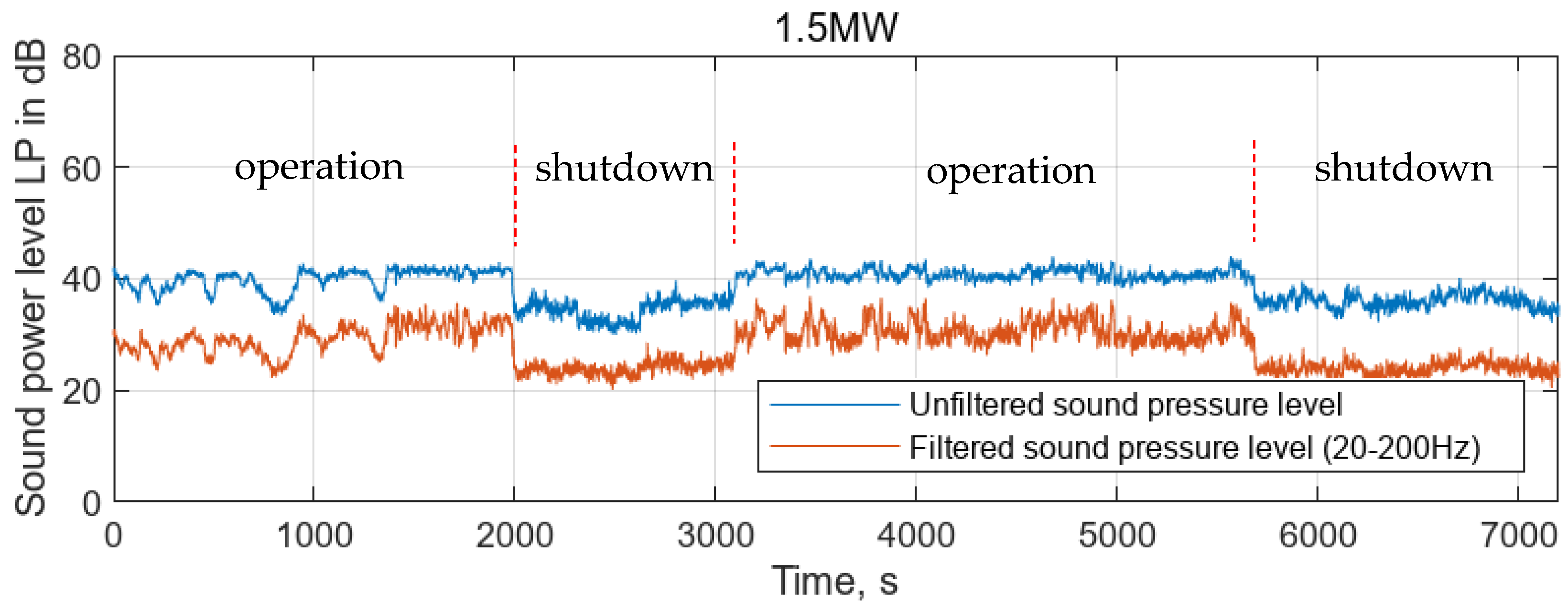 Energies 17 01609 g011
